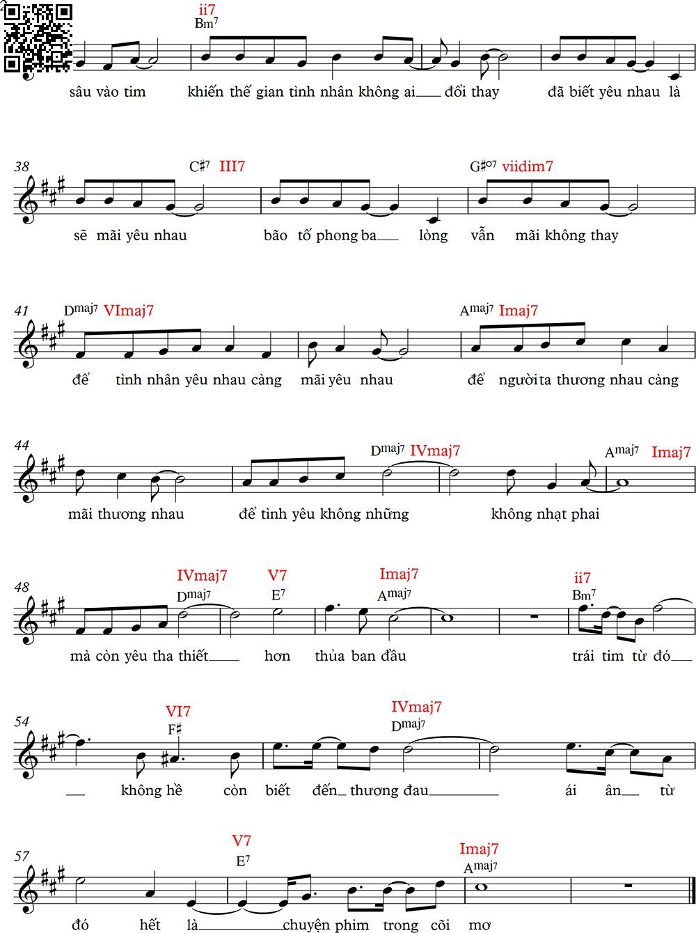 Page 2 of Sheet music PDF Cung tên tình yêu - Long Hoàng Lê