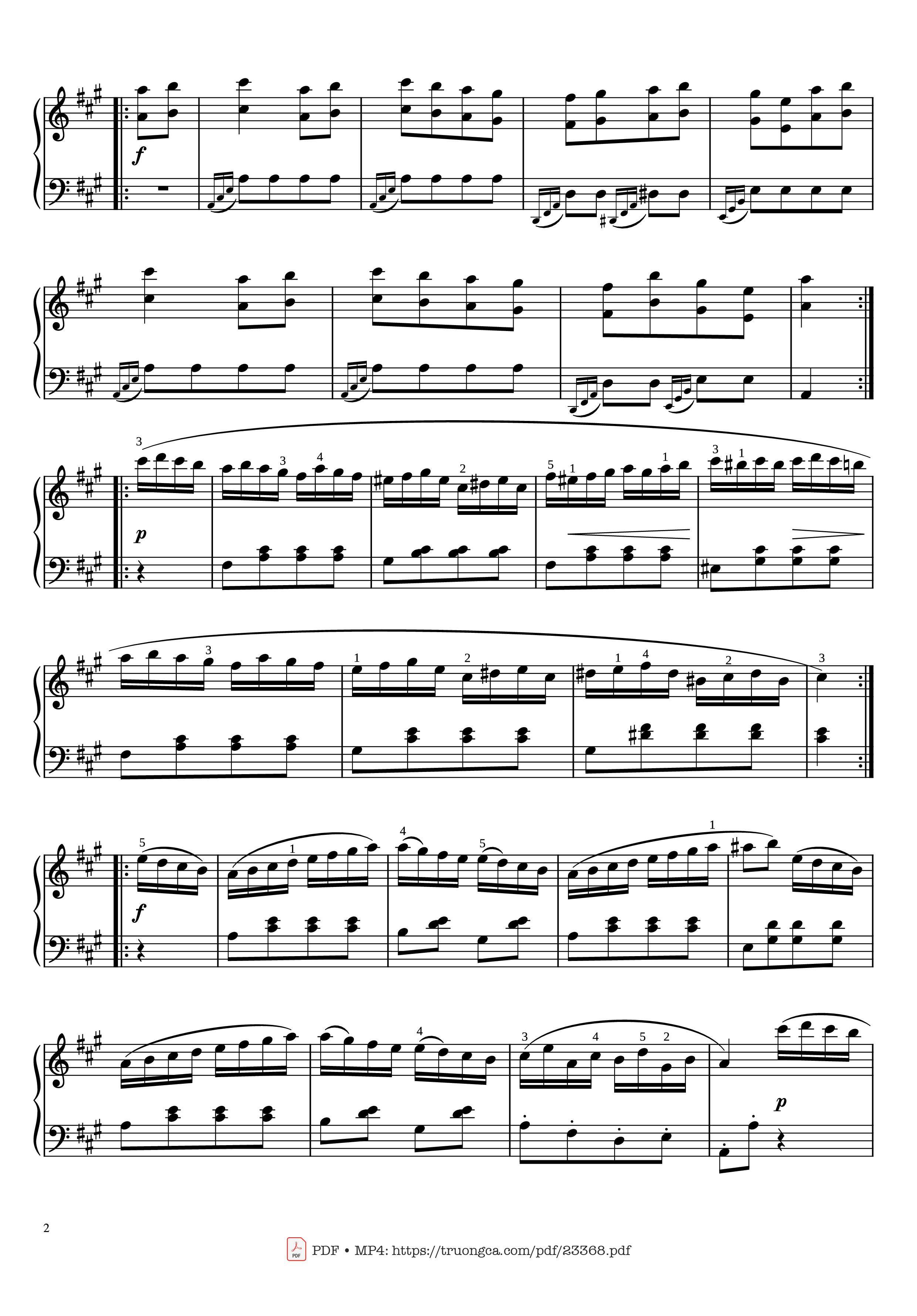Page 2 of Sheet music PDF Piano Rondo Alla Turca - Marche Turque - Turkish March fingered Piano - Wolfgang Amadeus Mozart