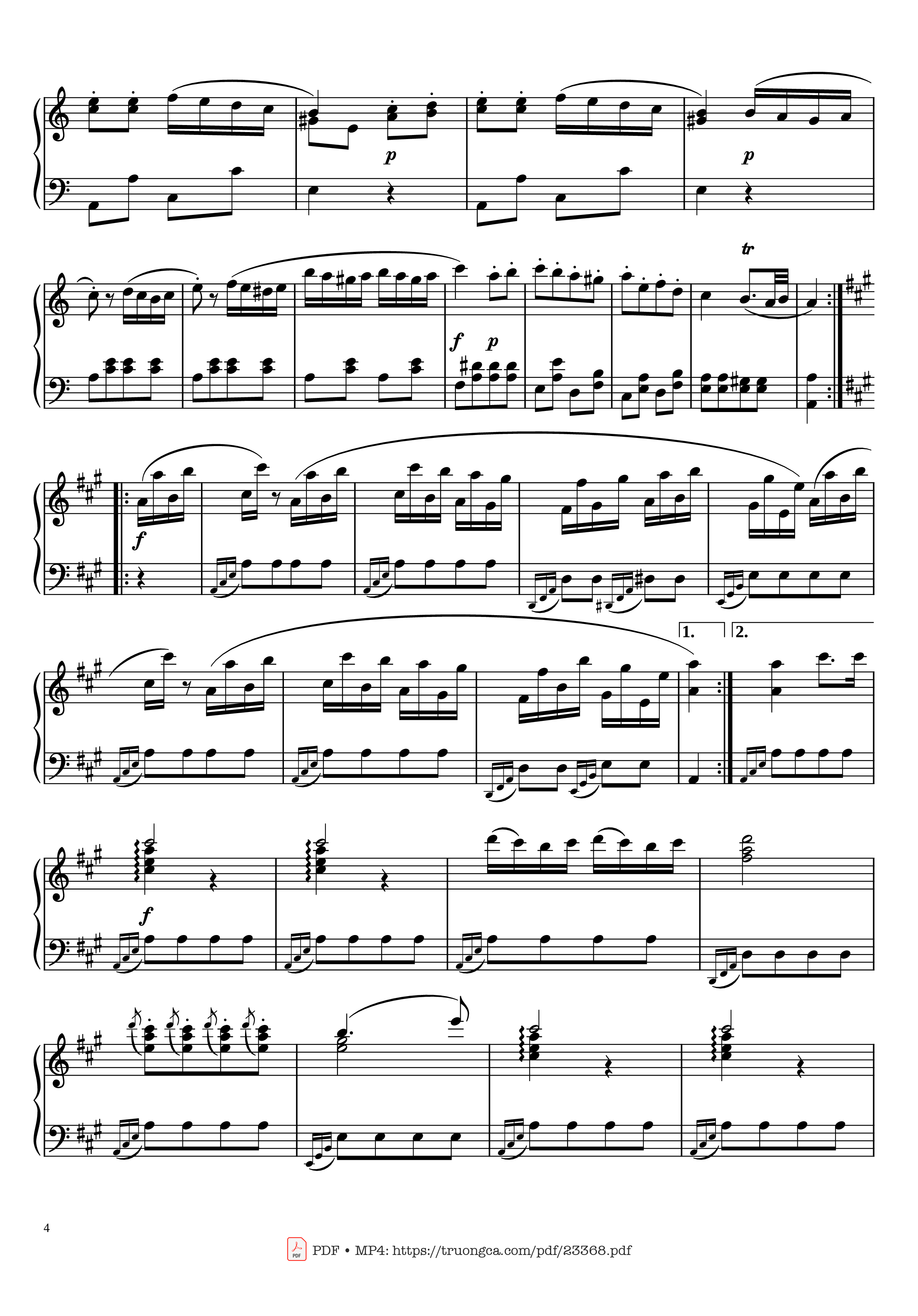 Page 4 of Sheet music PDF Piano Rondo Alla Turca - Marche Turque - Turkish March fingered Piano - Wolfgang Amadeus Mozart
