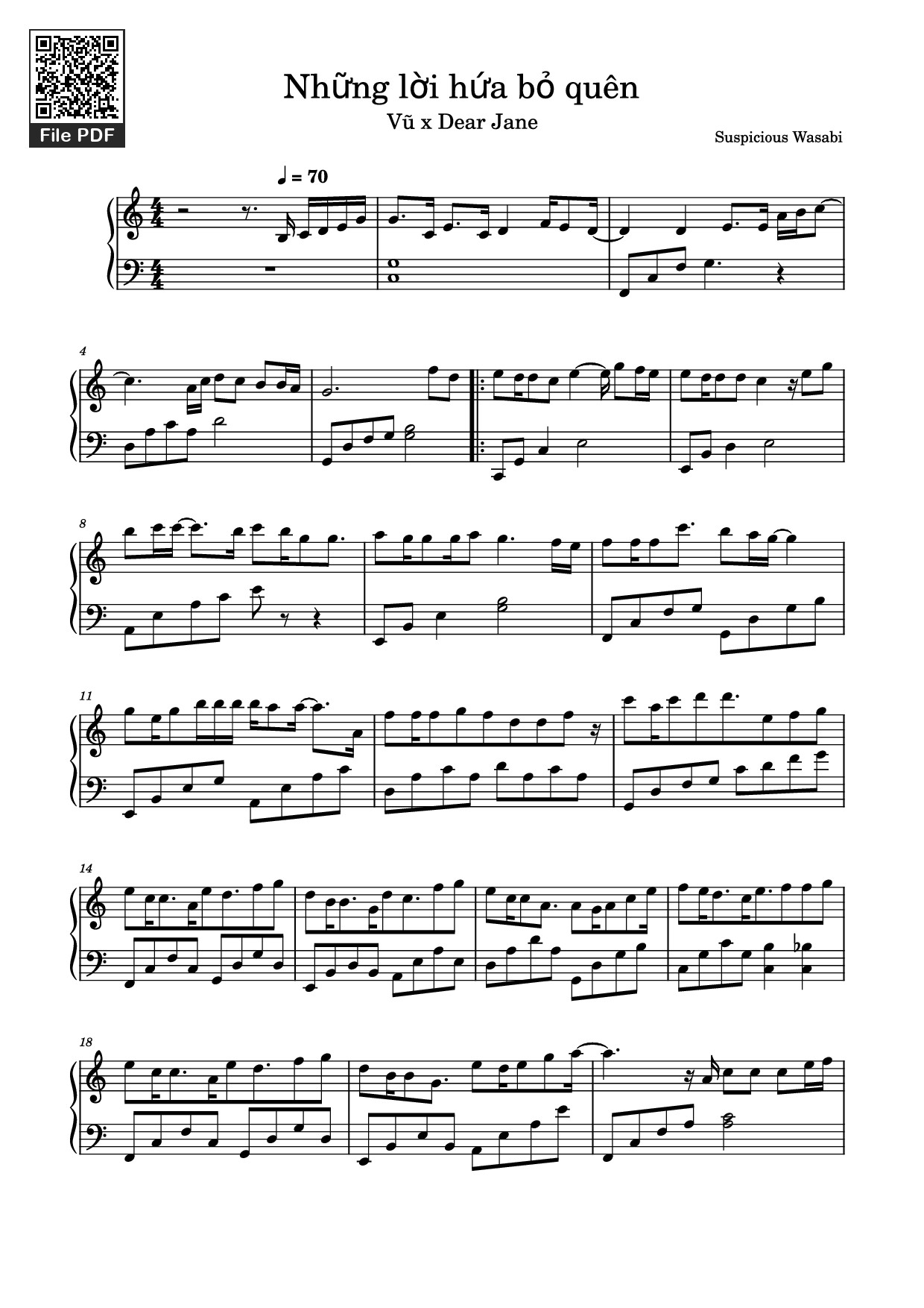 Sheet PDF of Những lời hứa bỏ quên Sheet Piano