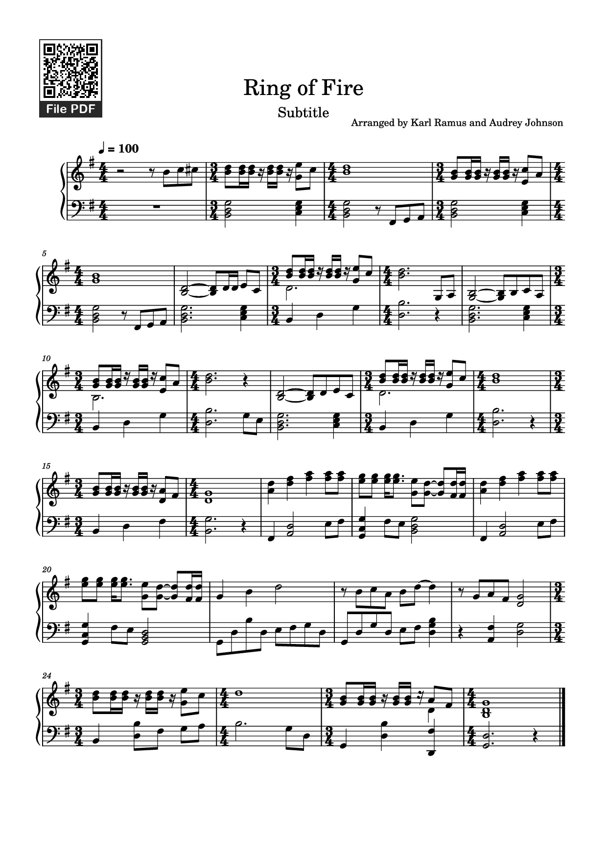 Sheet PDF of Ring of Fire Piano