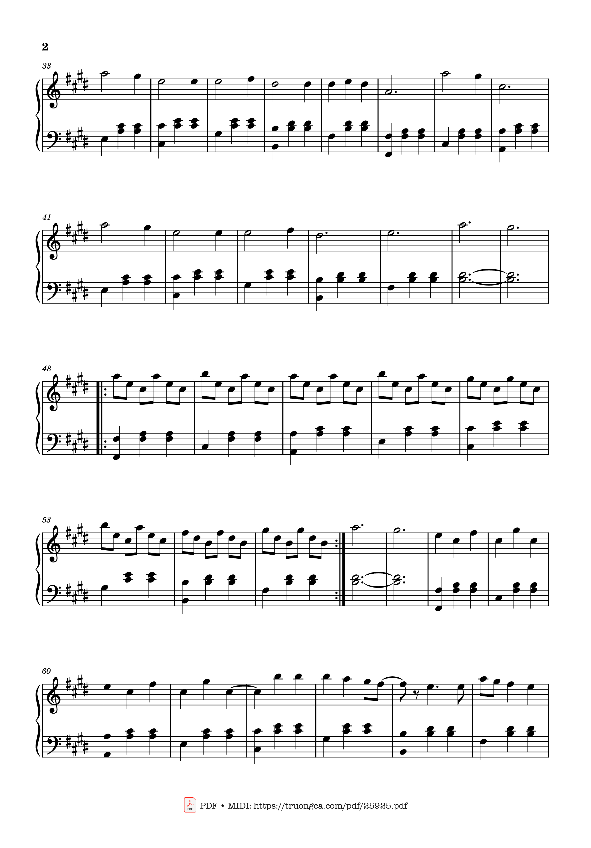 Page 2 of Sheet music PDF Piano Idea 15 Piano - Gibran Alcocer