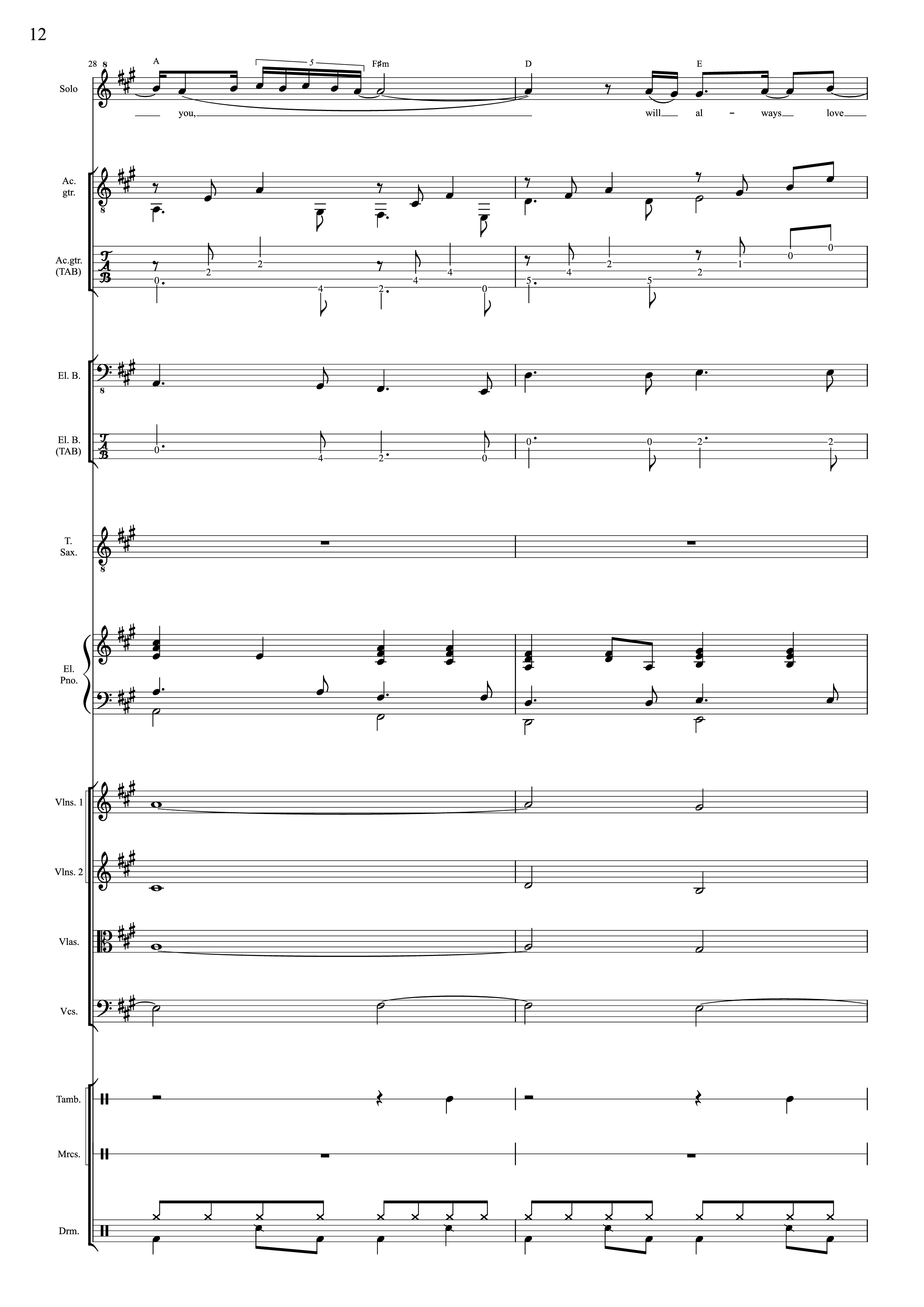 Page 12 of Sheet music PDF I Will Always Love You (Choral orchestral) - D. Parton