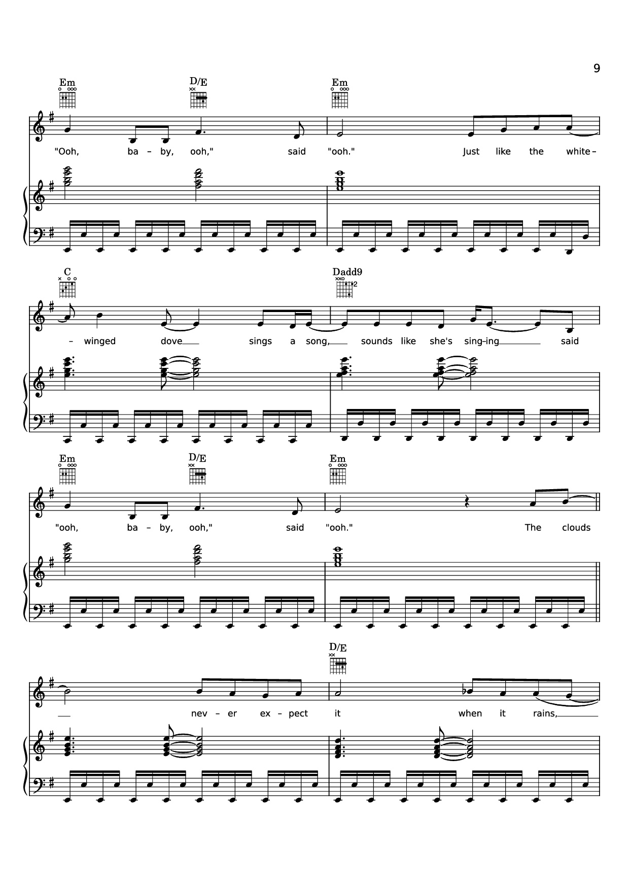 Page 9 of Sheet music PDF Piano Edge of Seventeen Piano - STEVIE NICKS