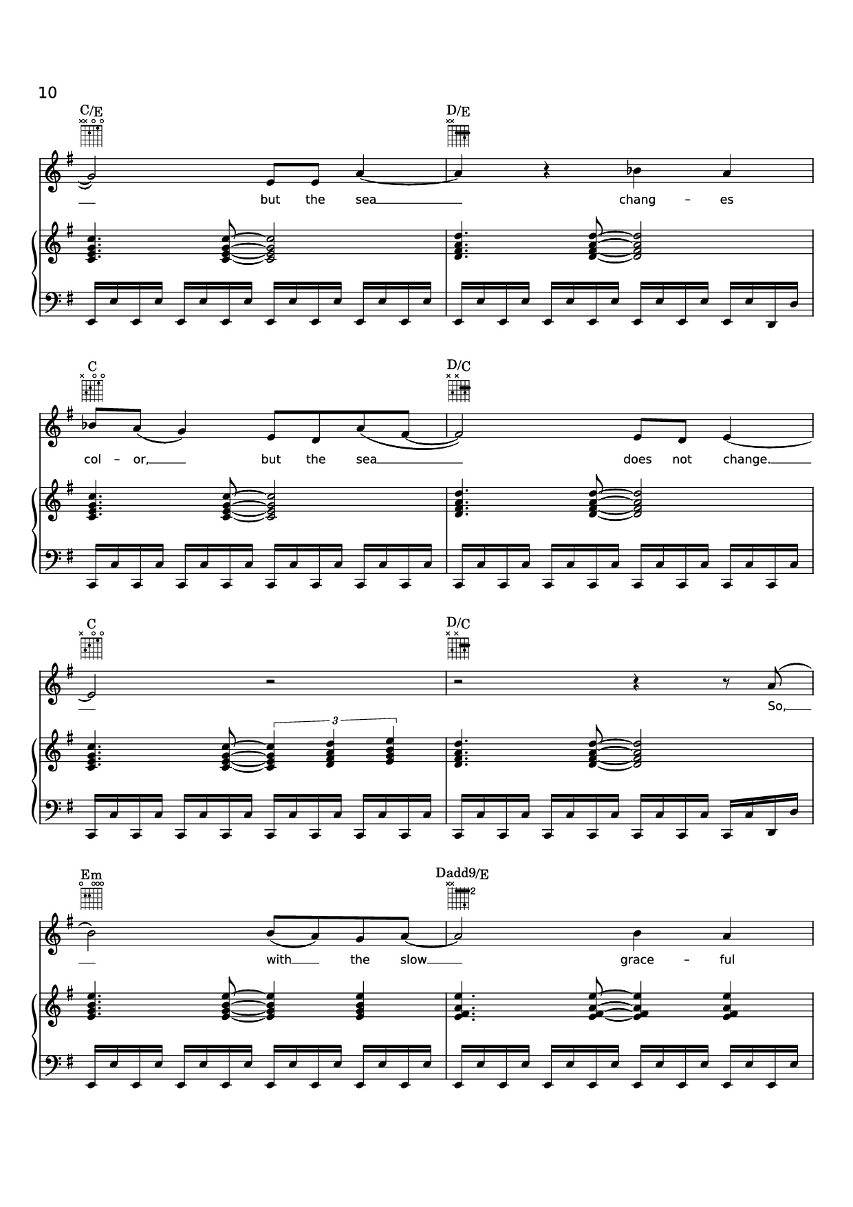 Page 10 of Sheet music PDF Piano Edge of Seventeen Piano - STEVIE NICKS