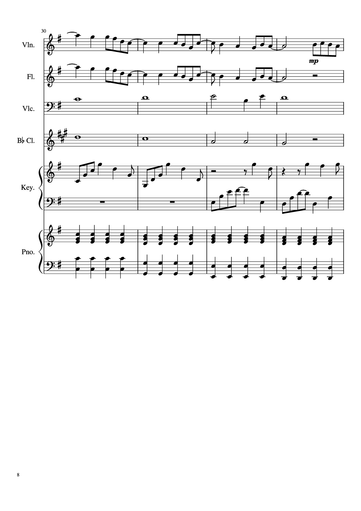 Page 8 of Sheet music PDF Piano Payphone Piano - Undefined