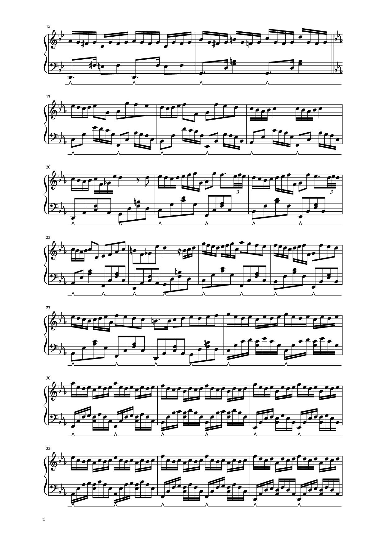 Page 2 of Sheet music PDF Piano G Minor Bach Piano - Luo Ni (bottle