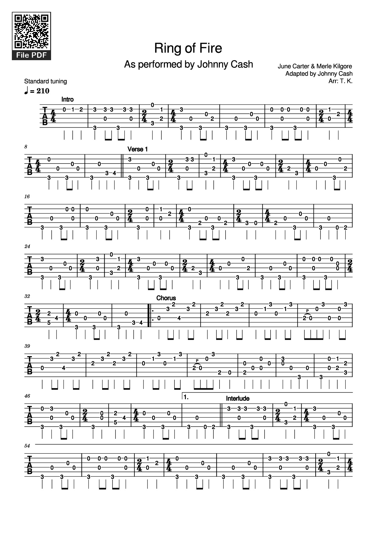Sheet PDF of Ring of Fire Guitar TAB