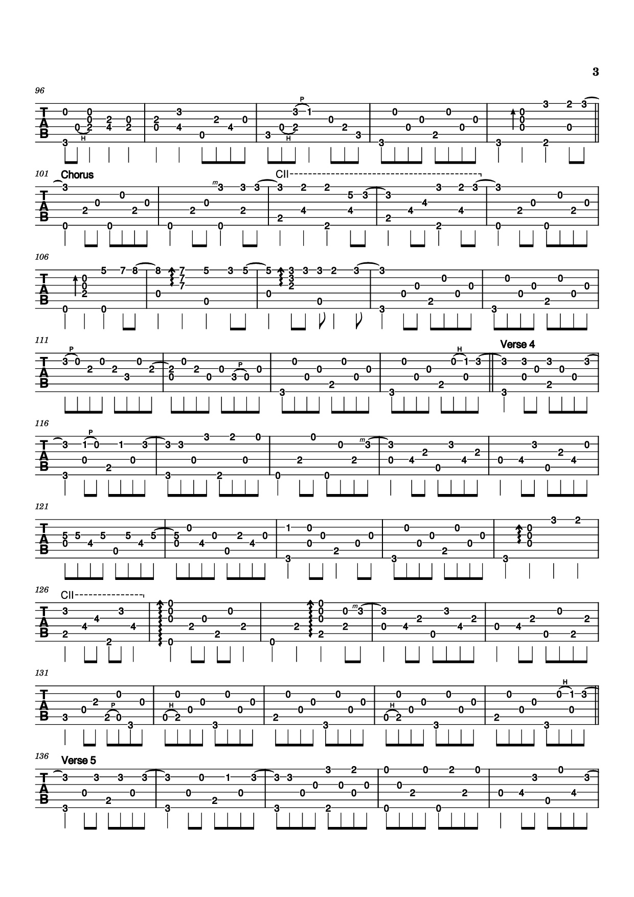 Page 3 of Sheet music PDF Guitar Tab The Boxer Guitar TAB - Paul Simon