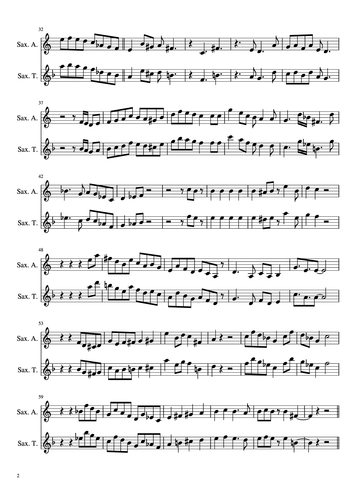 Page 2 of Sheet music PDF Blue Bossa Dexter Gordon - Undefined