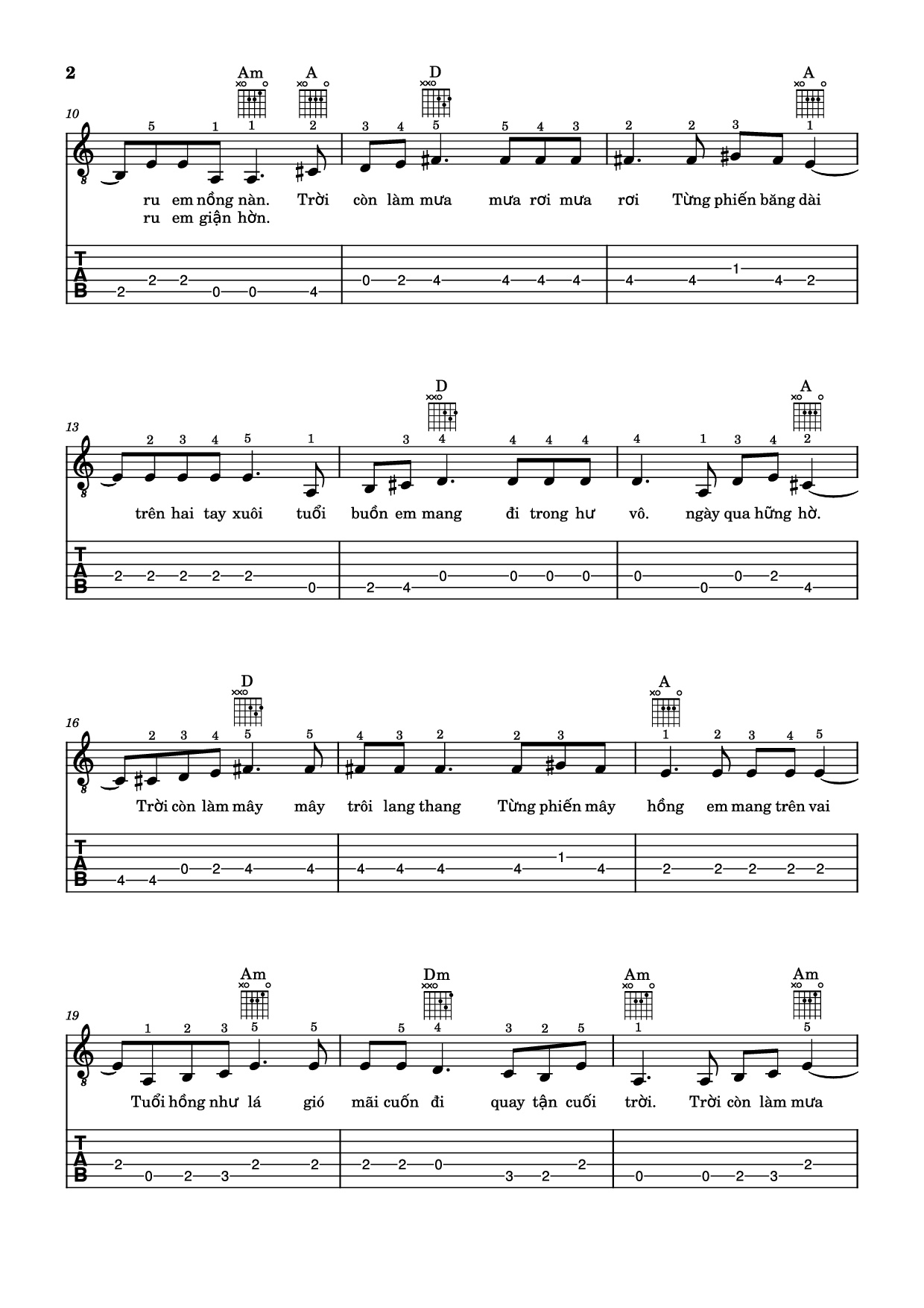 Page 2 of Sheet music PDF Guitar Tab Tuổi Đá Buồn Guitar TAB - Trịnh Công Sơn