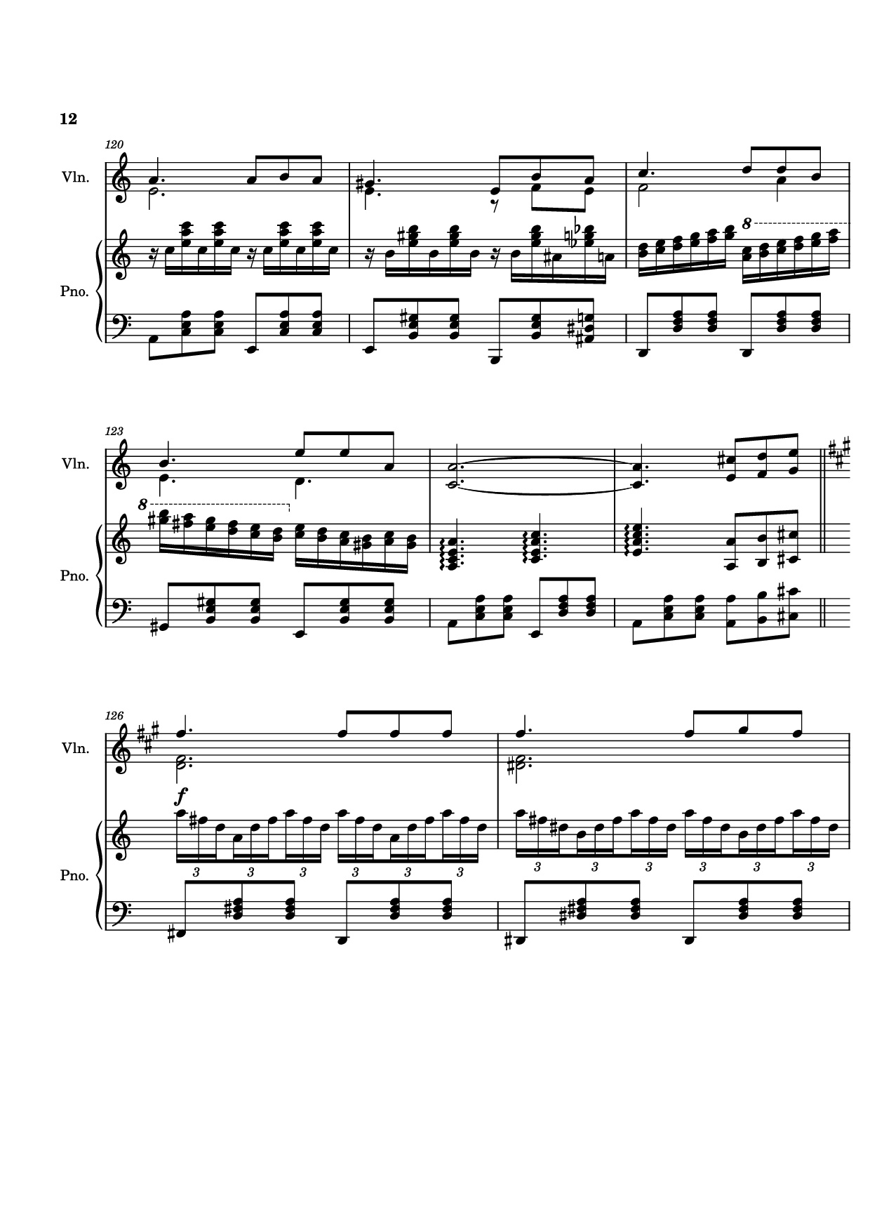 Page 12 of Sheet music PDF Piano TUOI DA BUON - covered Piano - Bach N Tran