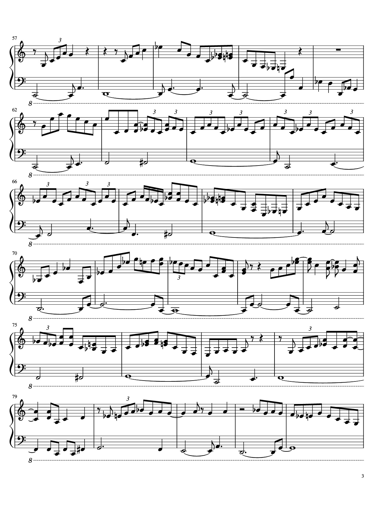 Page 3 of Sheet music PDF Piano C Jam Blues Piano - Oscar Peterson
