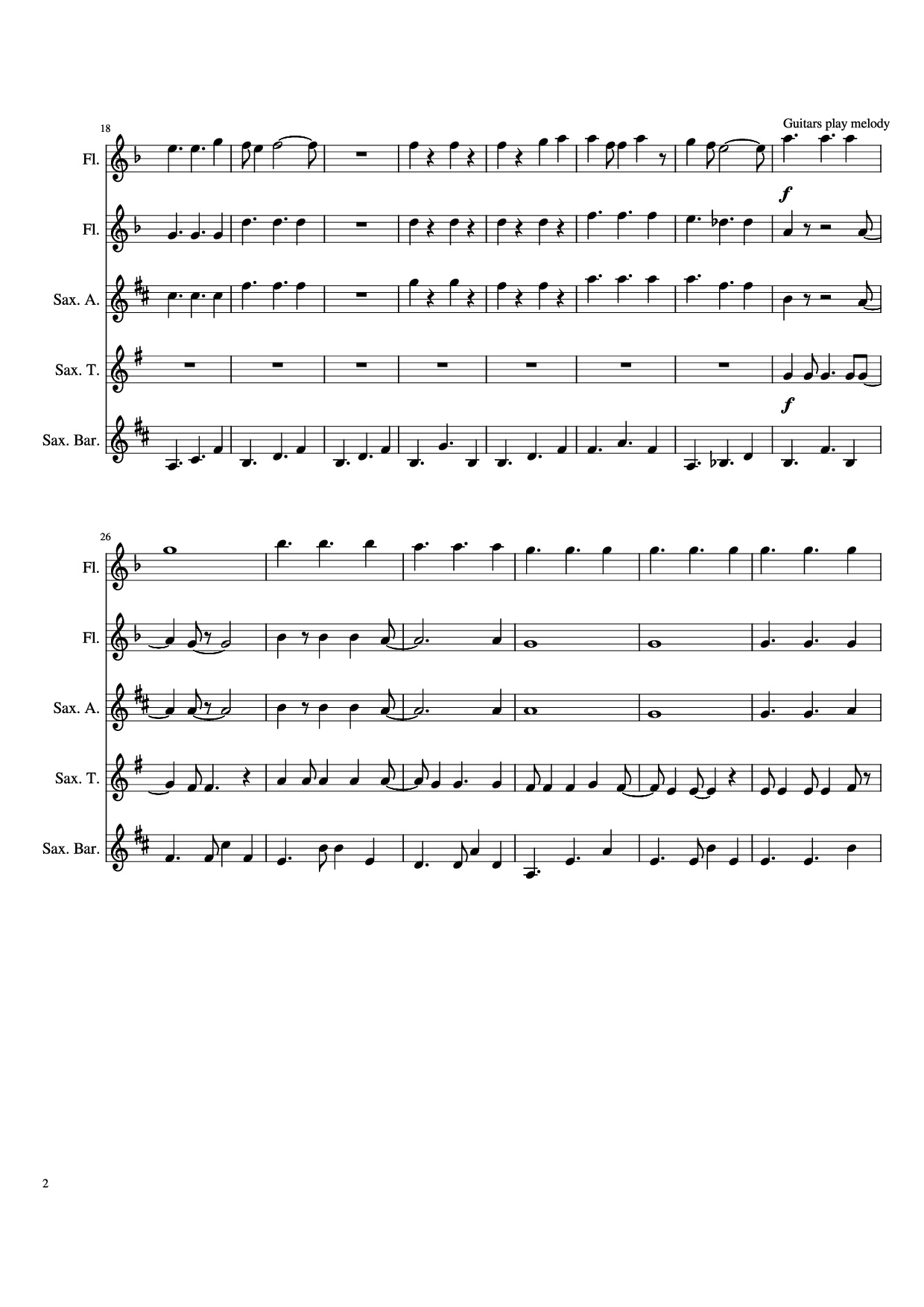 Page 2 of Sheet music PDF La Isla Bonita - Undefined