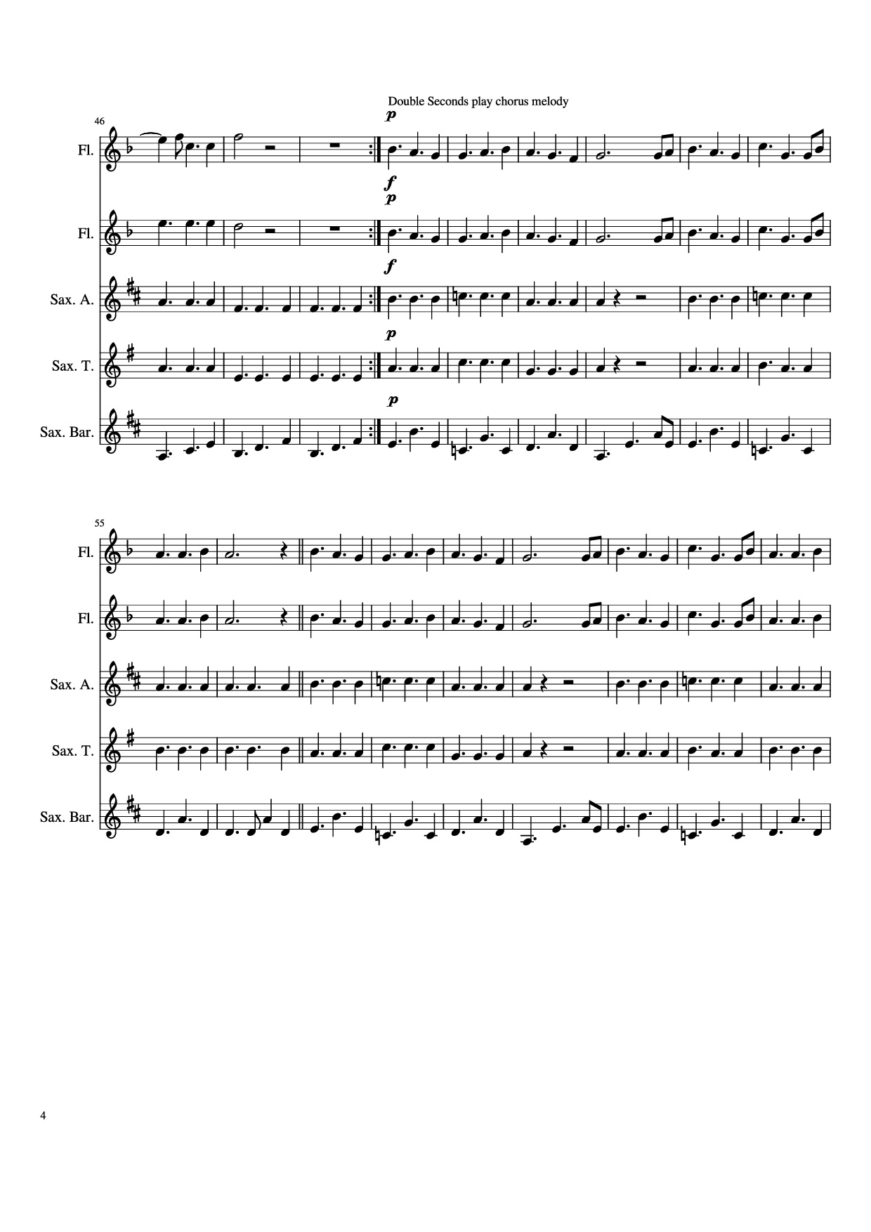 Page 4 of Sheet music PDF La Isla Bonita - Undefined