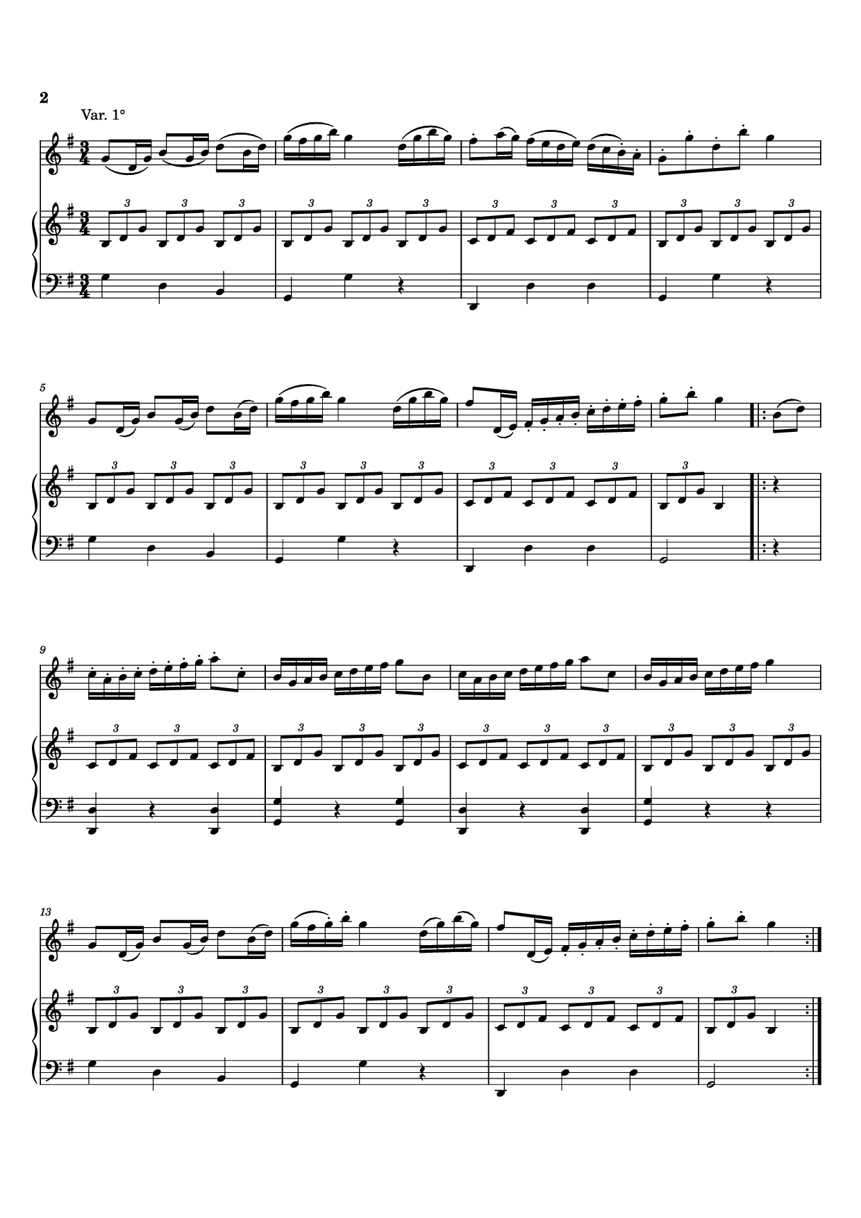 Page 2 of Sheet music PDF Piano Sei variazioni per piano forte con accomp. del violino o flauto obbligato - Johann Baptist Vanhal (1739-1813