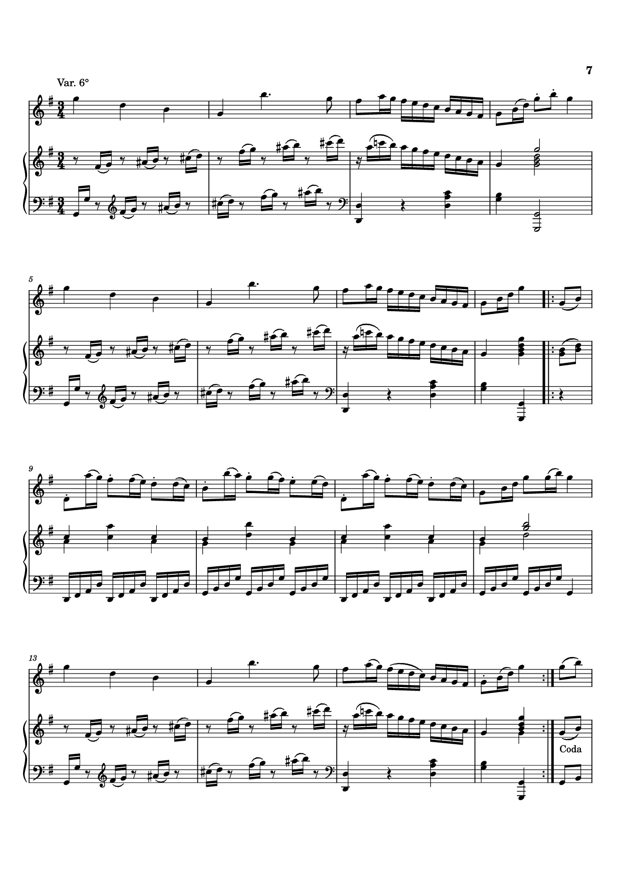 Page 7 of Sheet music PDF Piano Sei variazioni per piano forte con accomp. del violino o flauto obbligato - Johann Baptist Vanhal (1739-1813