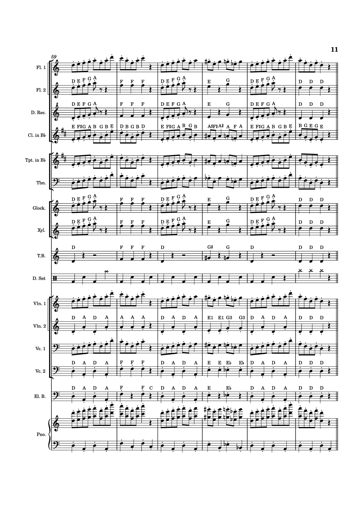 Page 11 of Sheet music PDF Piano In the Hall of the Mountain King Piano - Eduard Grieg