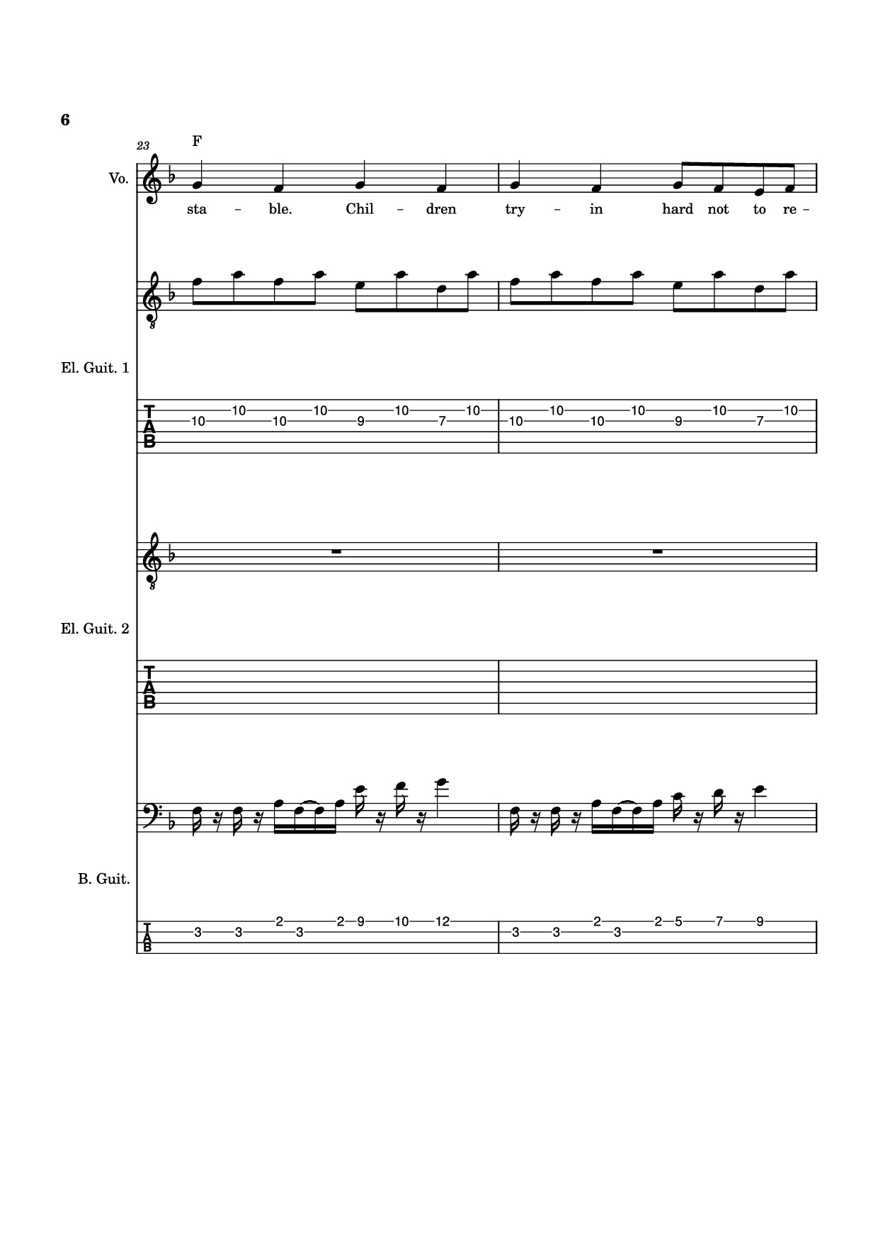 Page 6 of Sheet music PDF Guitar Tab Is this it Guitar TAB - The Strokes