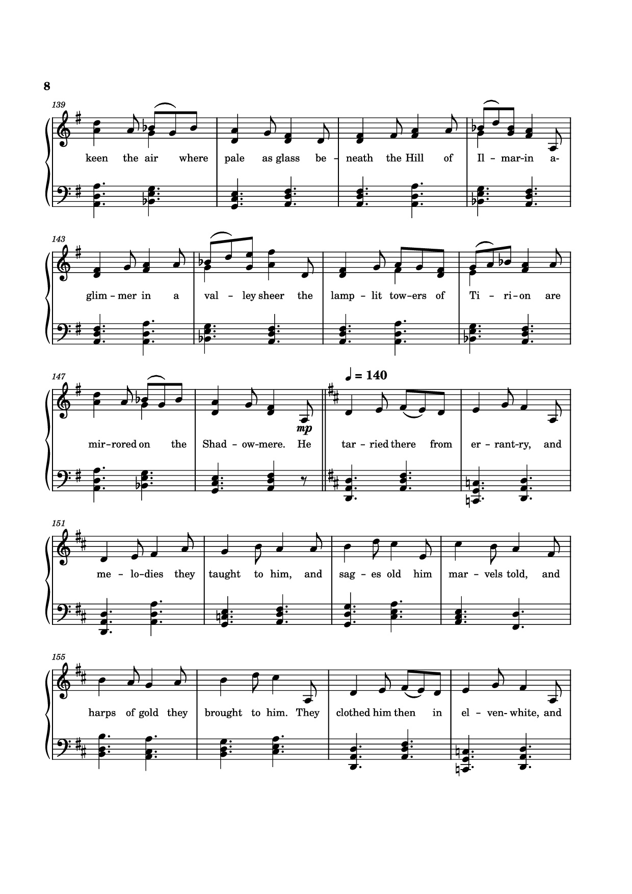 Page 8 of Sheet music PDF The Tale of Eärendel Piano - Music Bee