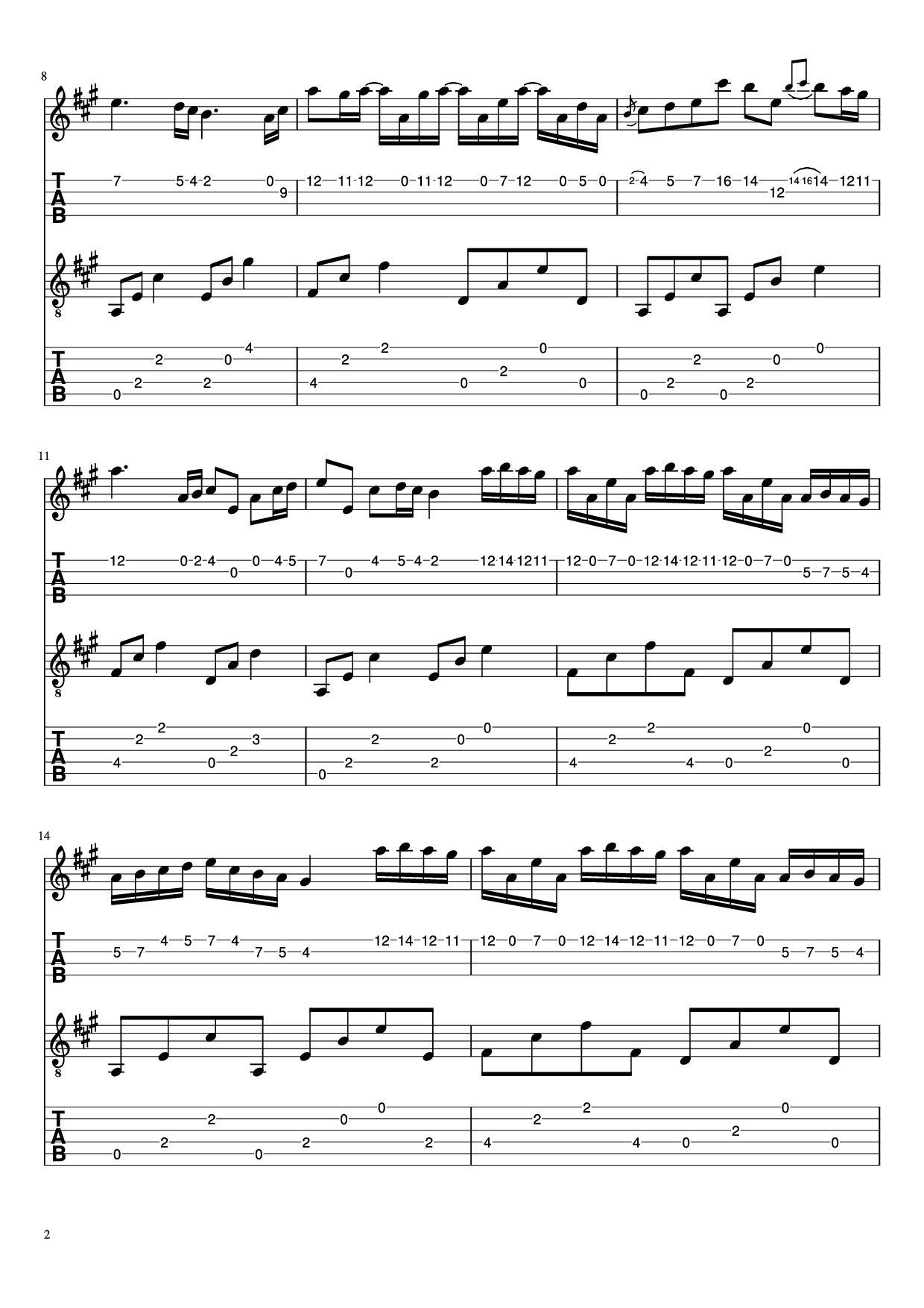 Page 2 of Sheet music PDF Guitar Tab River Flows in You - Yiruma Guitar TAB - Undefined