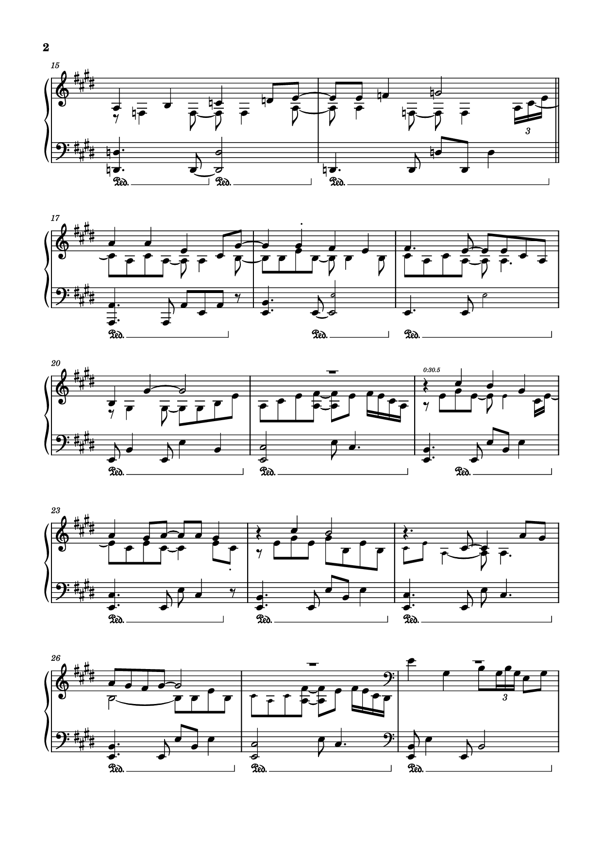 Page 2 of Sheet music PDF Piano 