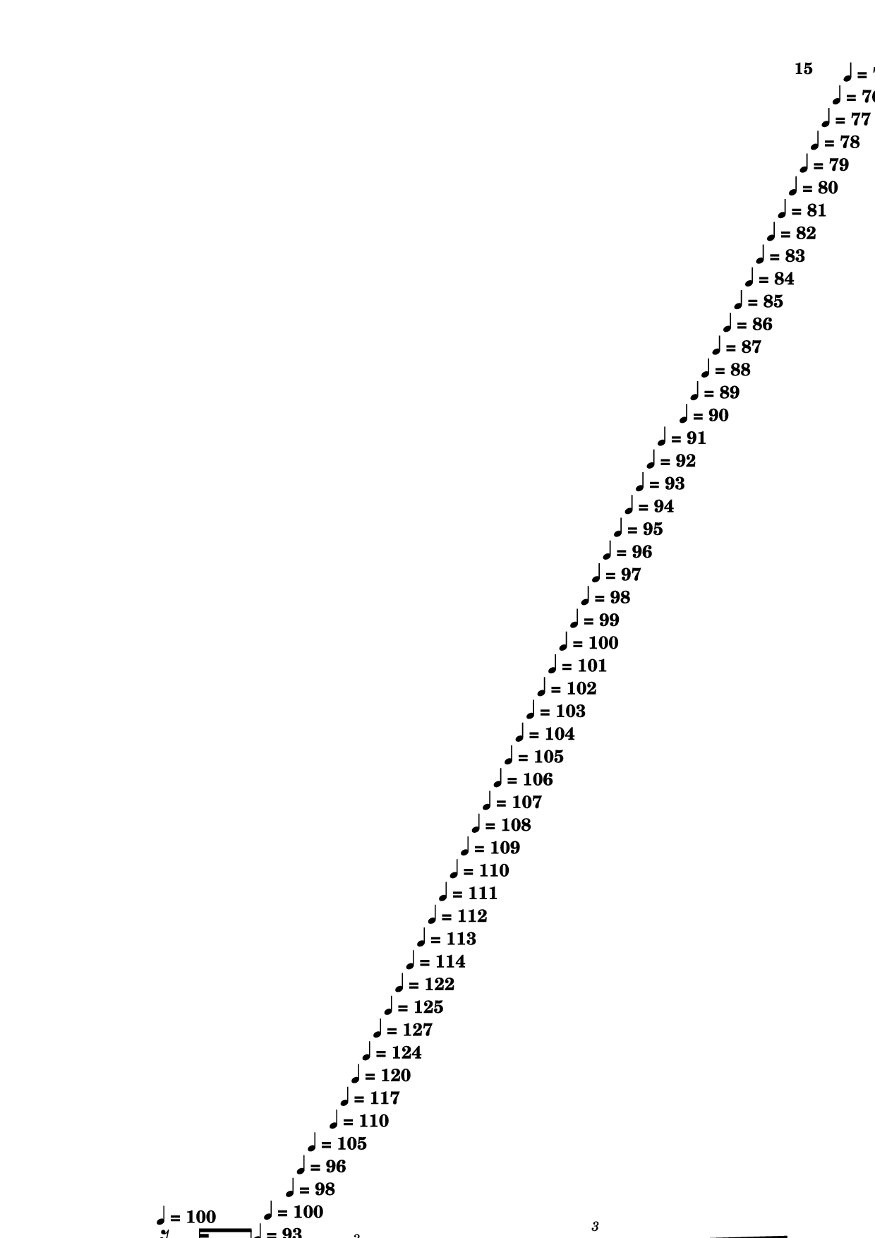 Page 15 of Sheet music PDF Piano score-5bdfbd0626702694b8d652a63c658d6b Piano - Undefined