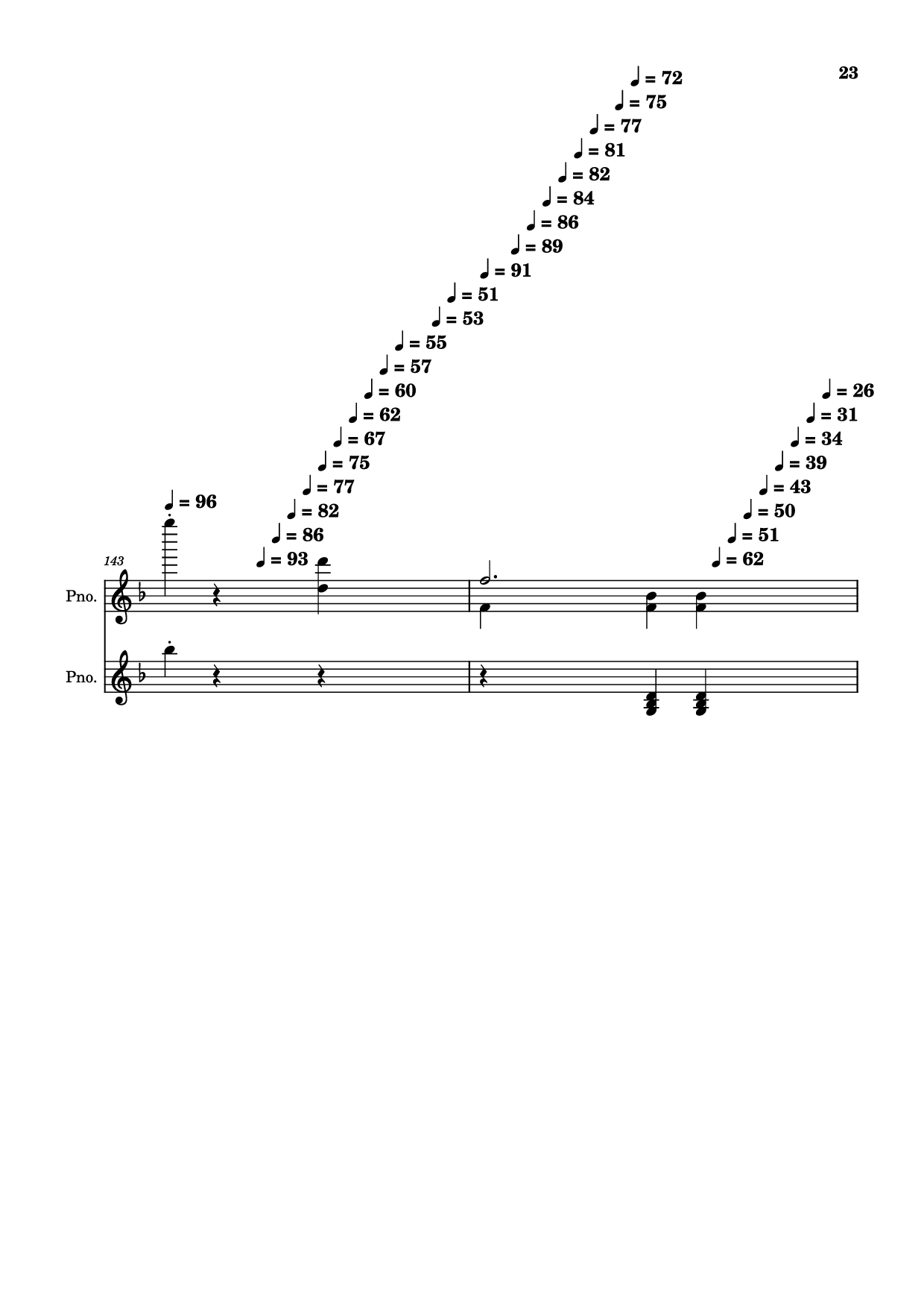 Page 23 of Sheet music PDF Piano score-5bdfbd0626702694b8d652a63c658d6b Piano - Undefined