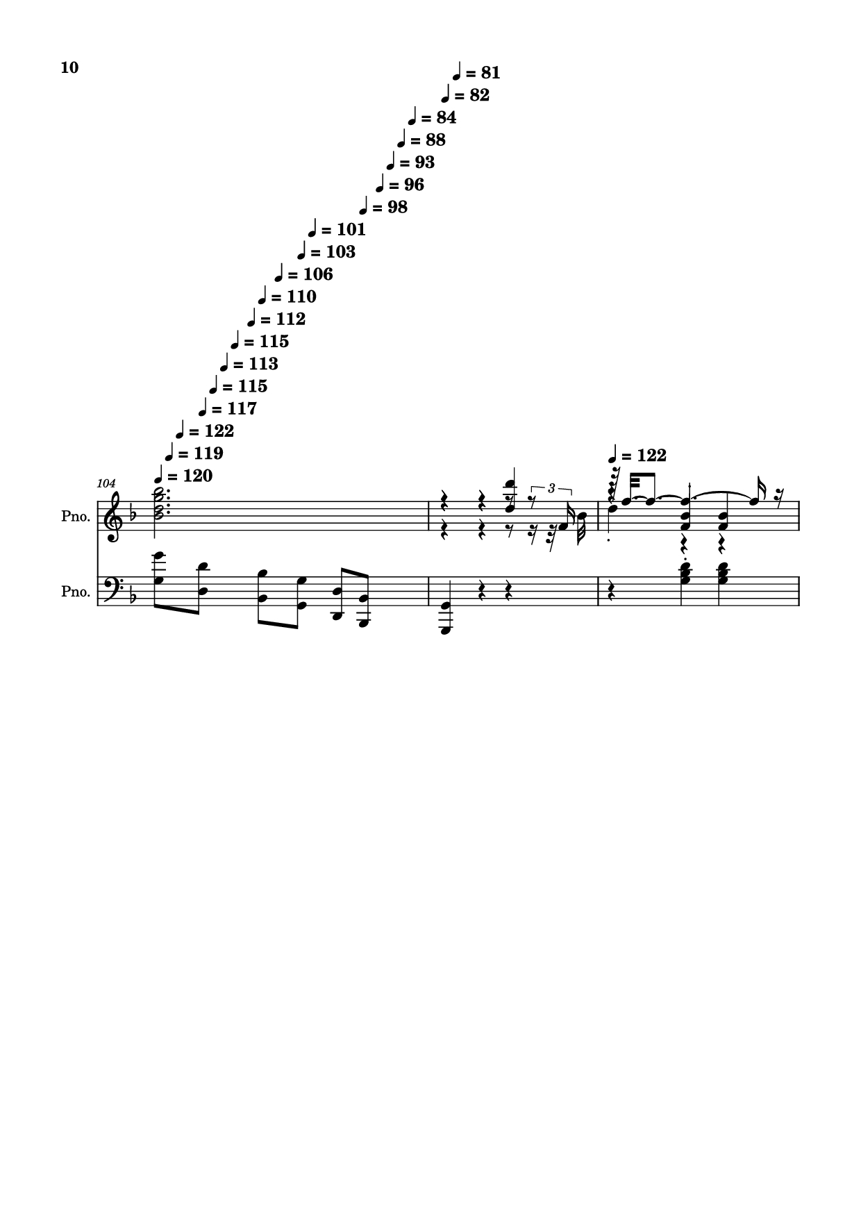 Page 10 of Sheet music PDF Piano score-5bdfbd0626702694b8d652a63c658d6b Piano - Undefined