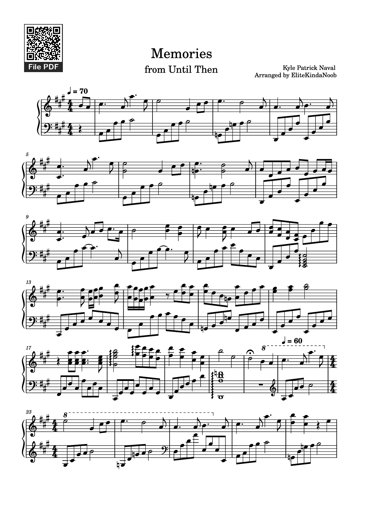 Sheet PDF of Memories Piano - Kyle Patrick Naval