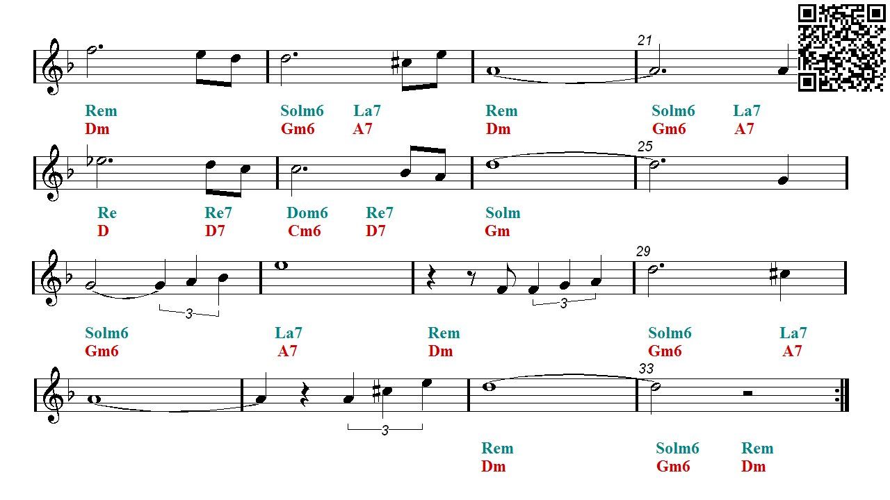 Page 2 of Sheet music PDF Bài ngợi ca tình yêu (La chanson d