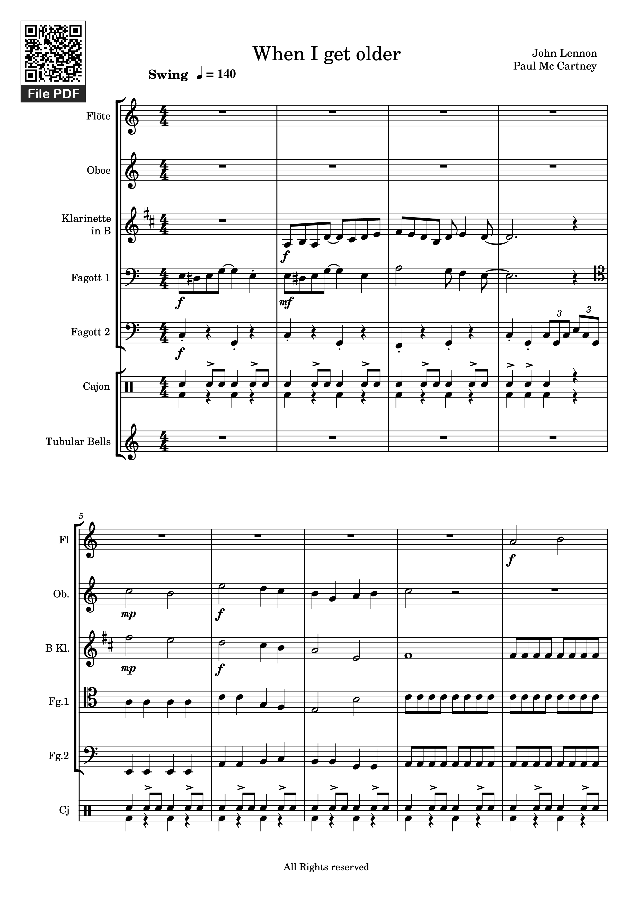 Page 1 of Sheet music PDF When I get older Violin - John Lennon
