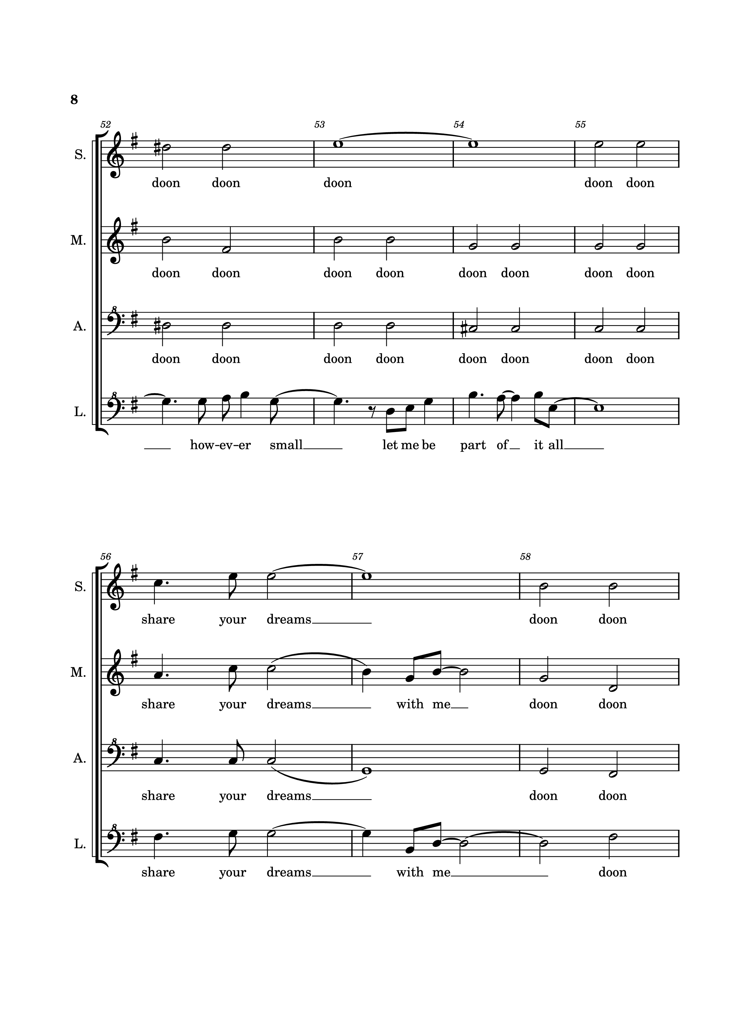Page 8 of Sheet music PDF Piano A Million Dreams Piano - EaTeN4l1v3