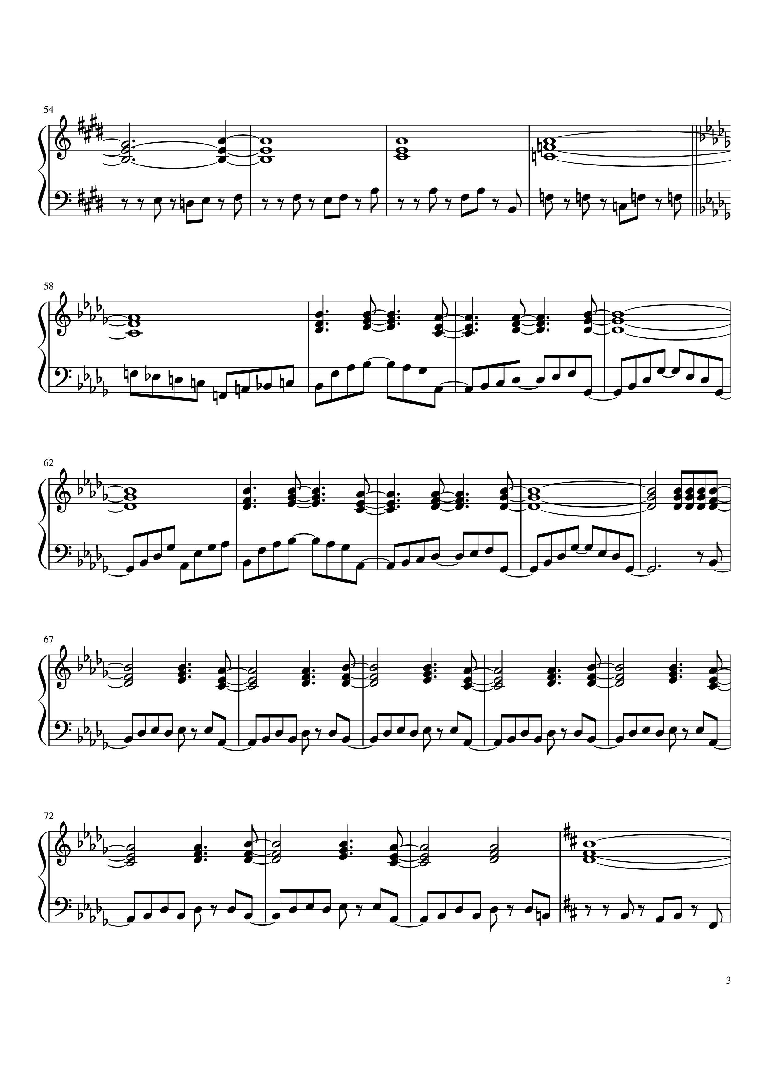 Page 3 of Sheet music PDF Piano It