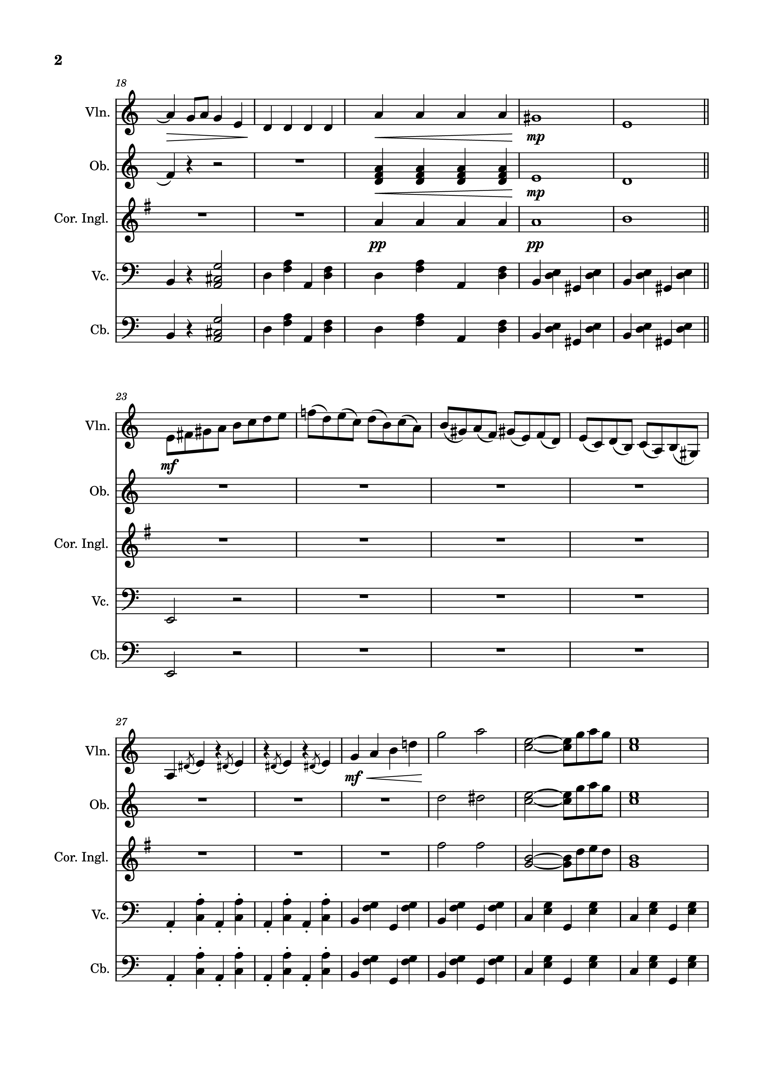 Page 2 of Sheet music PDF VIRGENES DEL SOL Violin - Santy V,                                                                                            