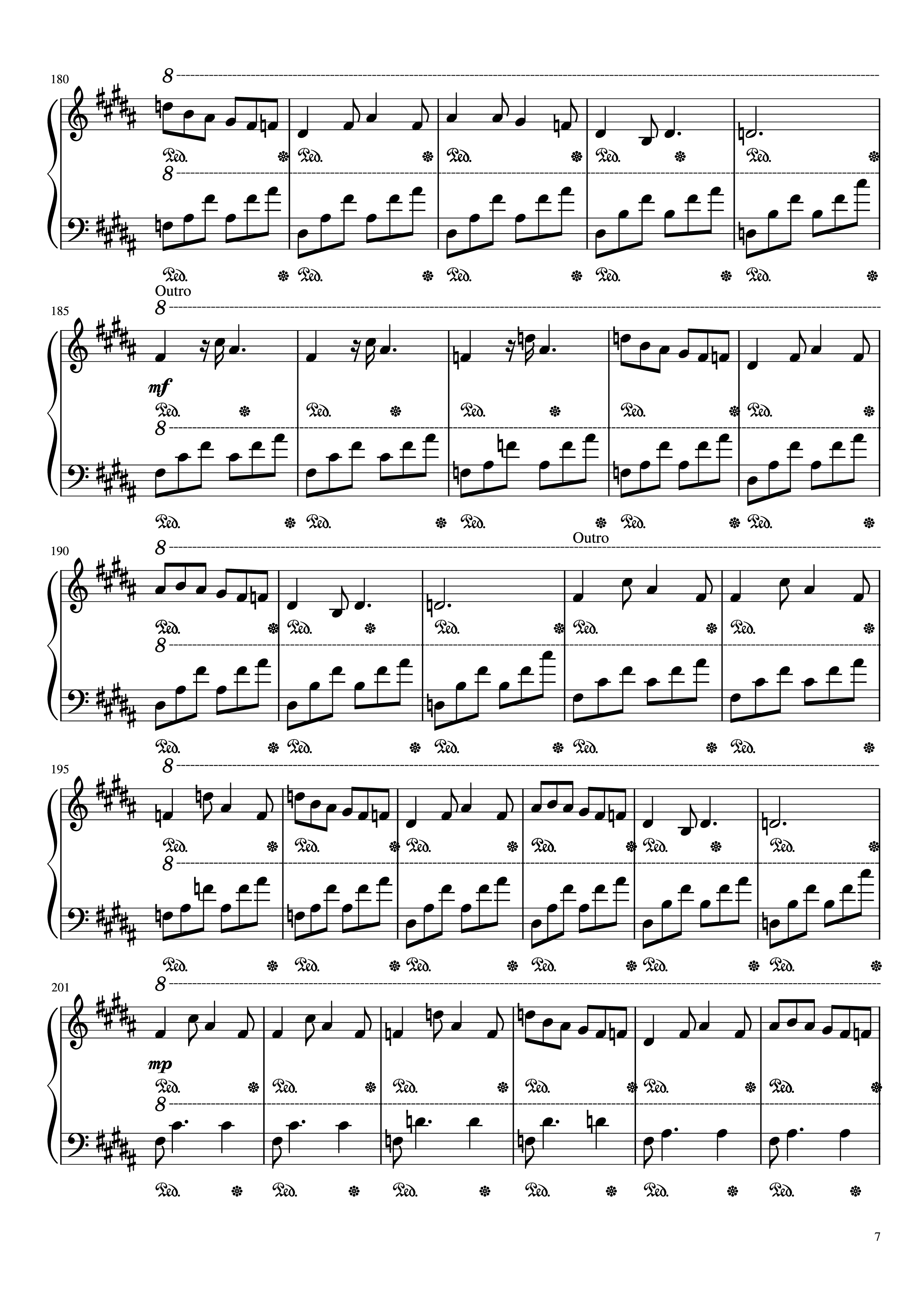 Page 7 of Sheet music PDF Piano Mr/Mme Piano - Loïc Nottet