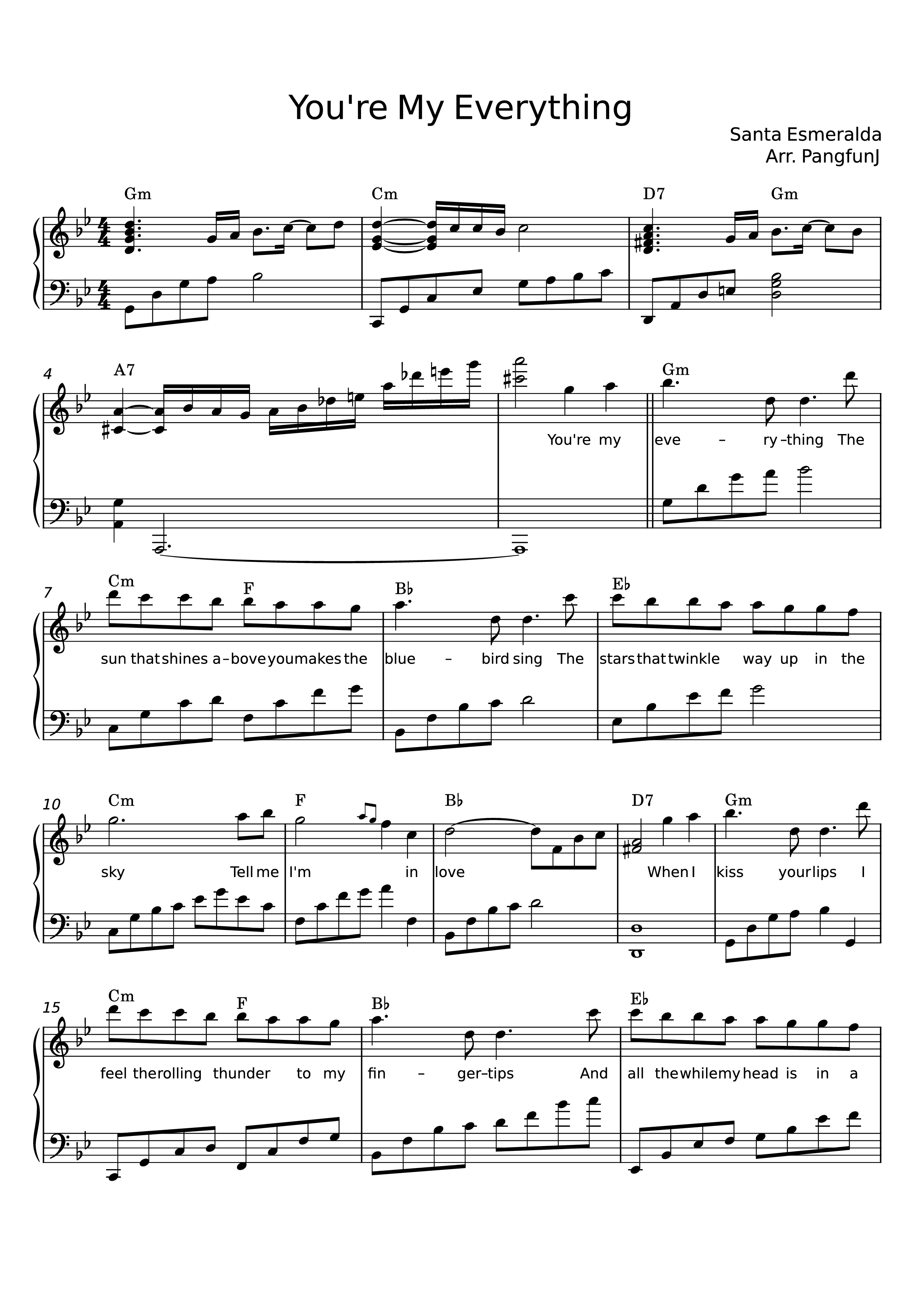 Sheet PDF of You're My Everything Piano