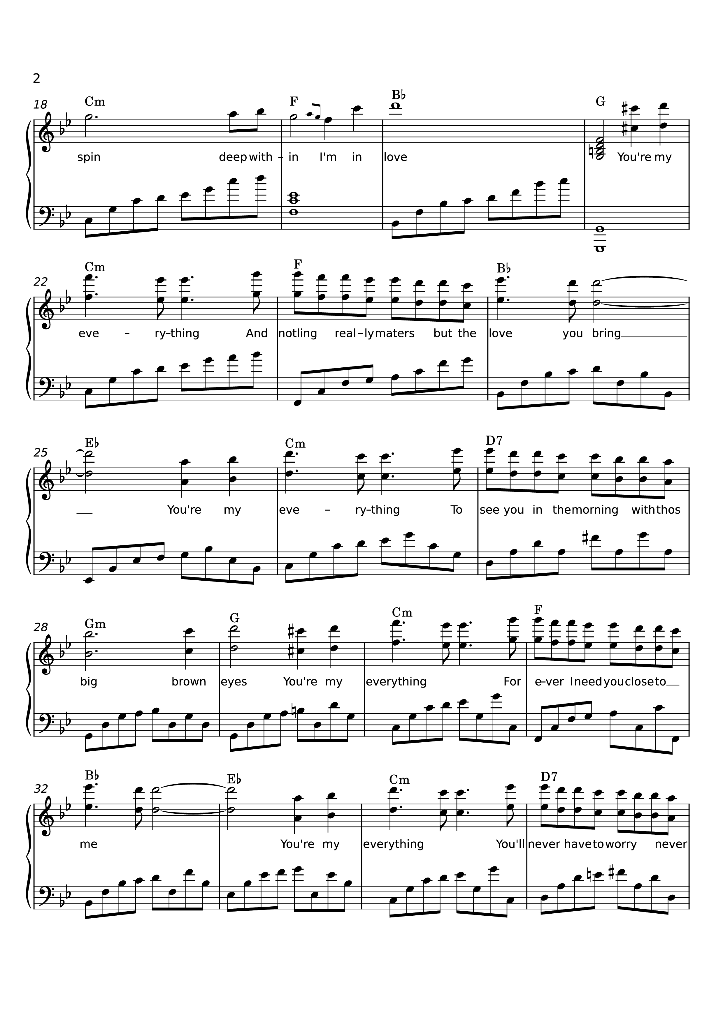 Page 2 of Sheet music PDF Piano You