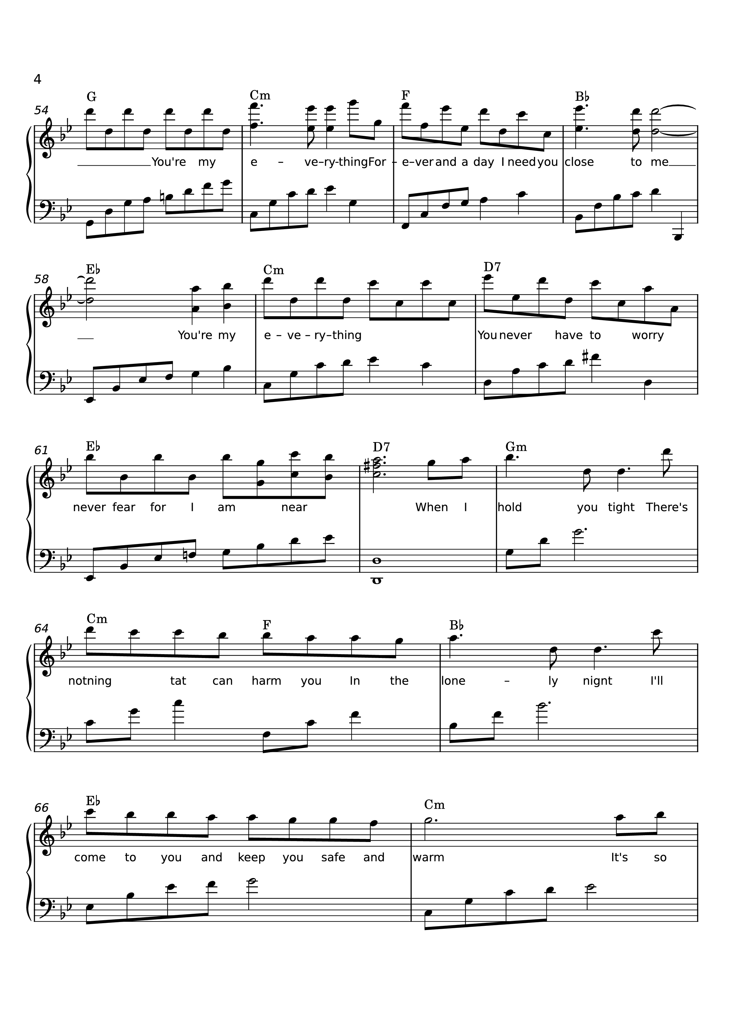 Page 4 of Sheet music PDF Piano You
