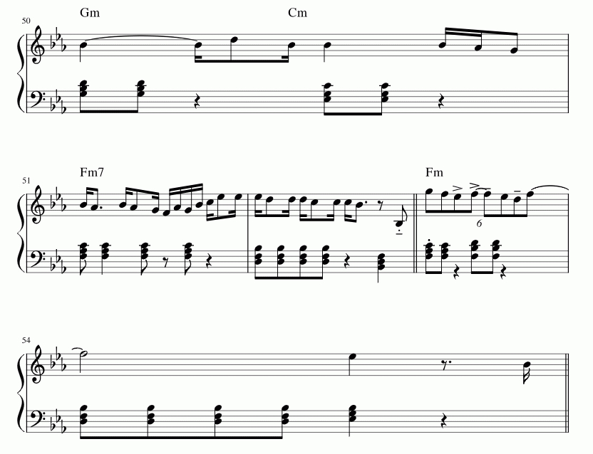 Page 5 of Sheet music PDF Aloha - Cool