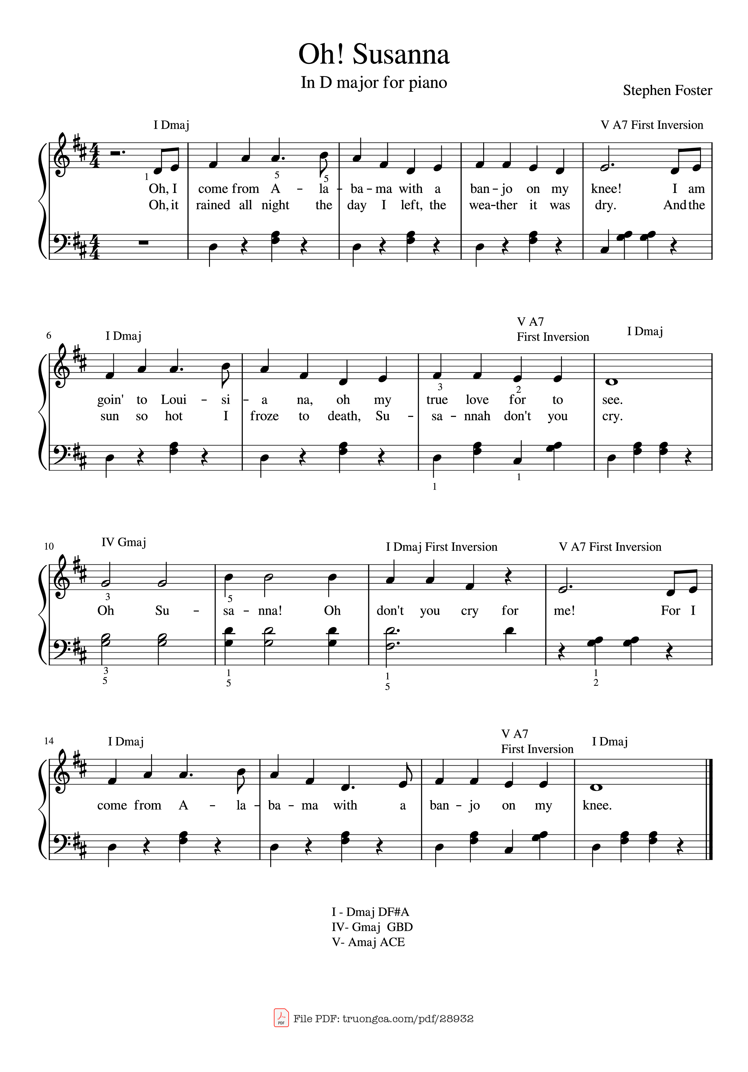 Oh, I come from clabama, Trang 1