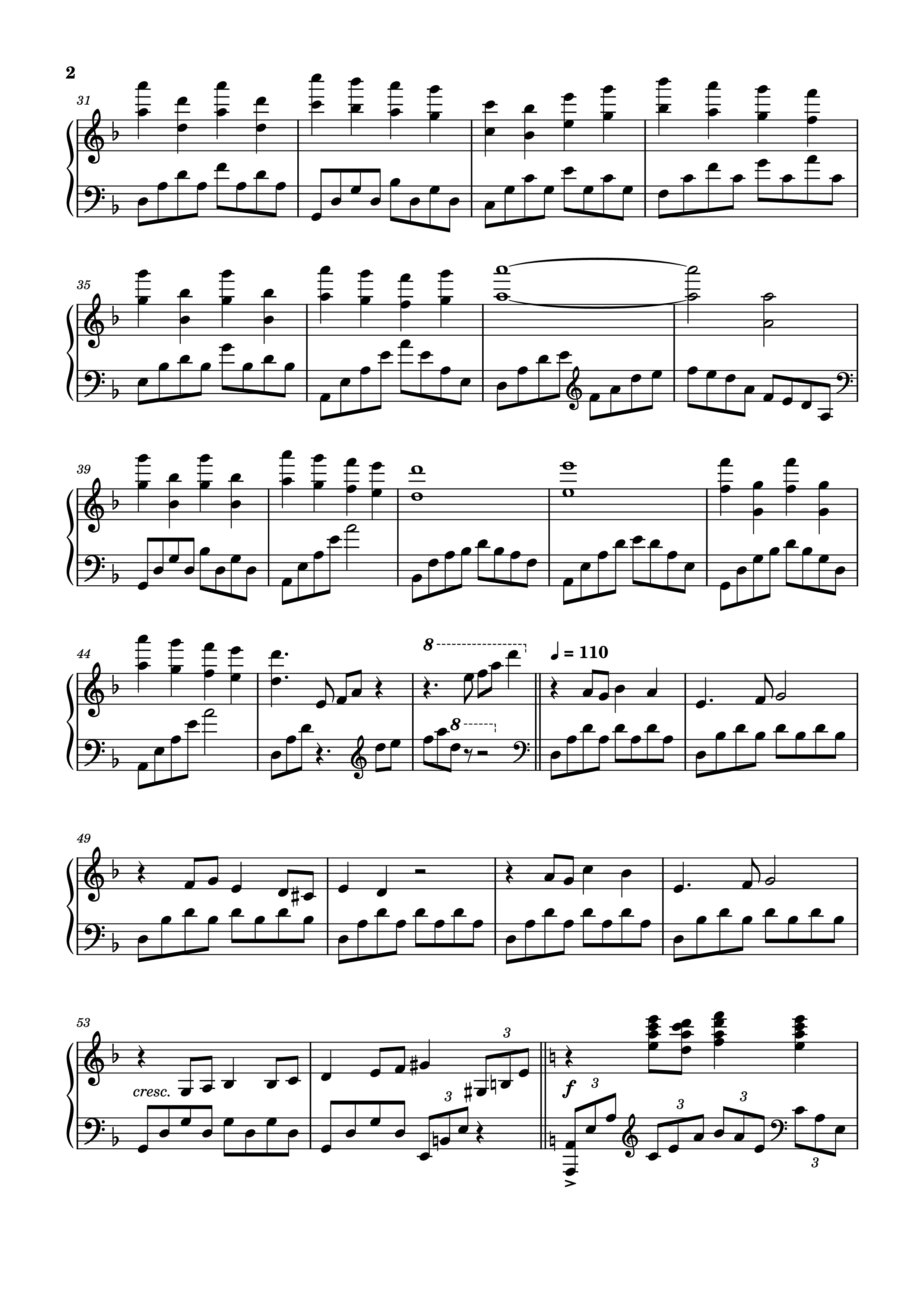 Page 2 of Sheet music PDF Piano Schindler