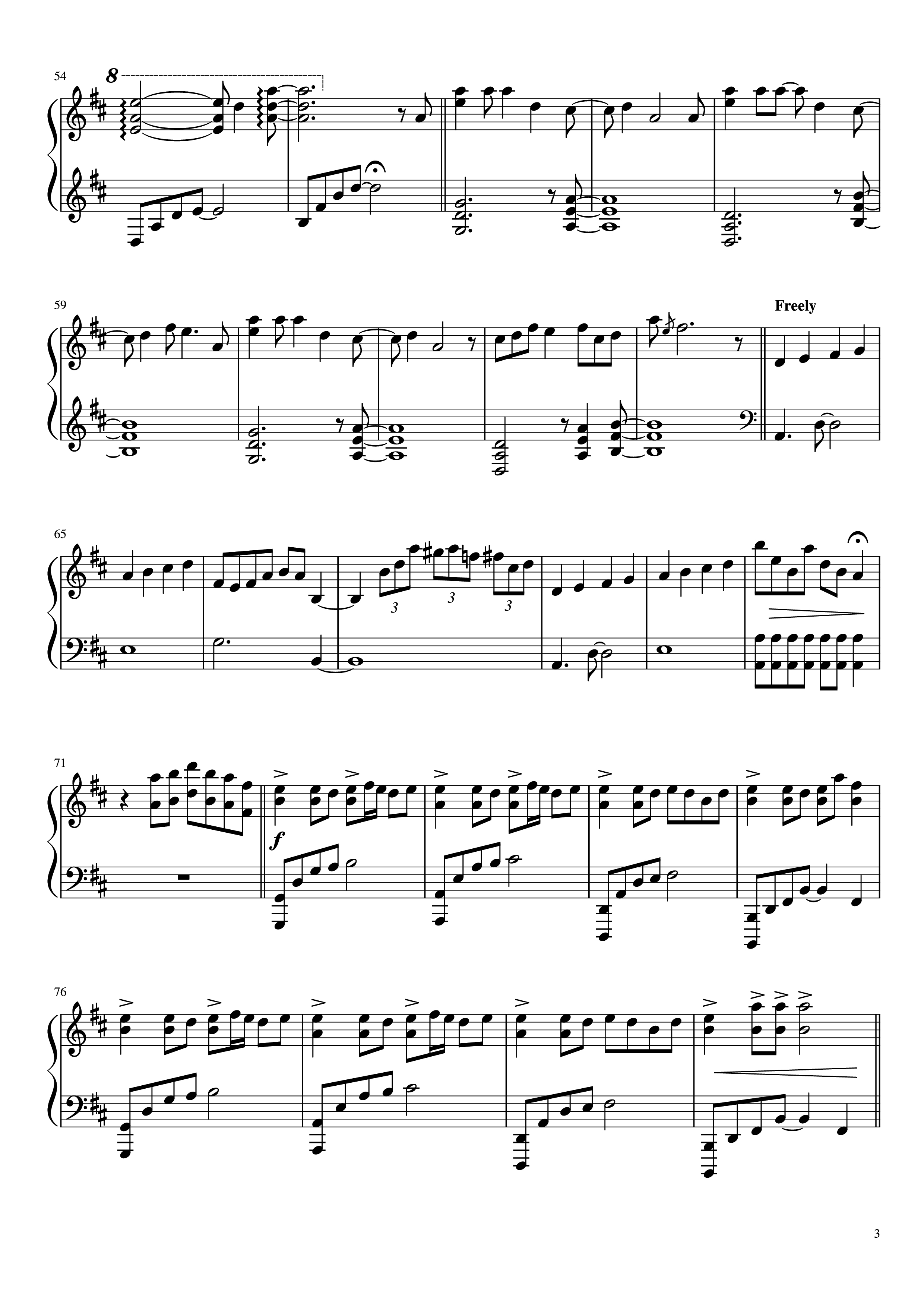 Page 3 of Sheet music PDF Piano Spice Piano - Tokyo Karan Koron