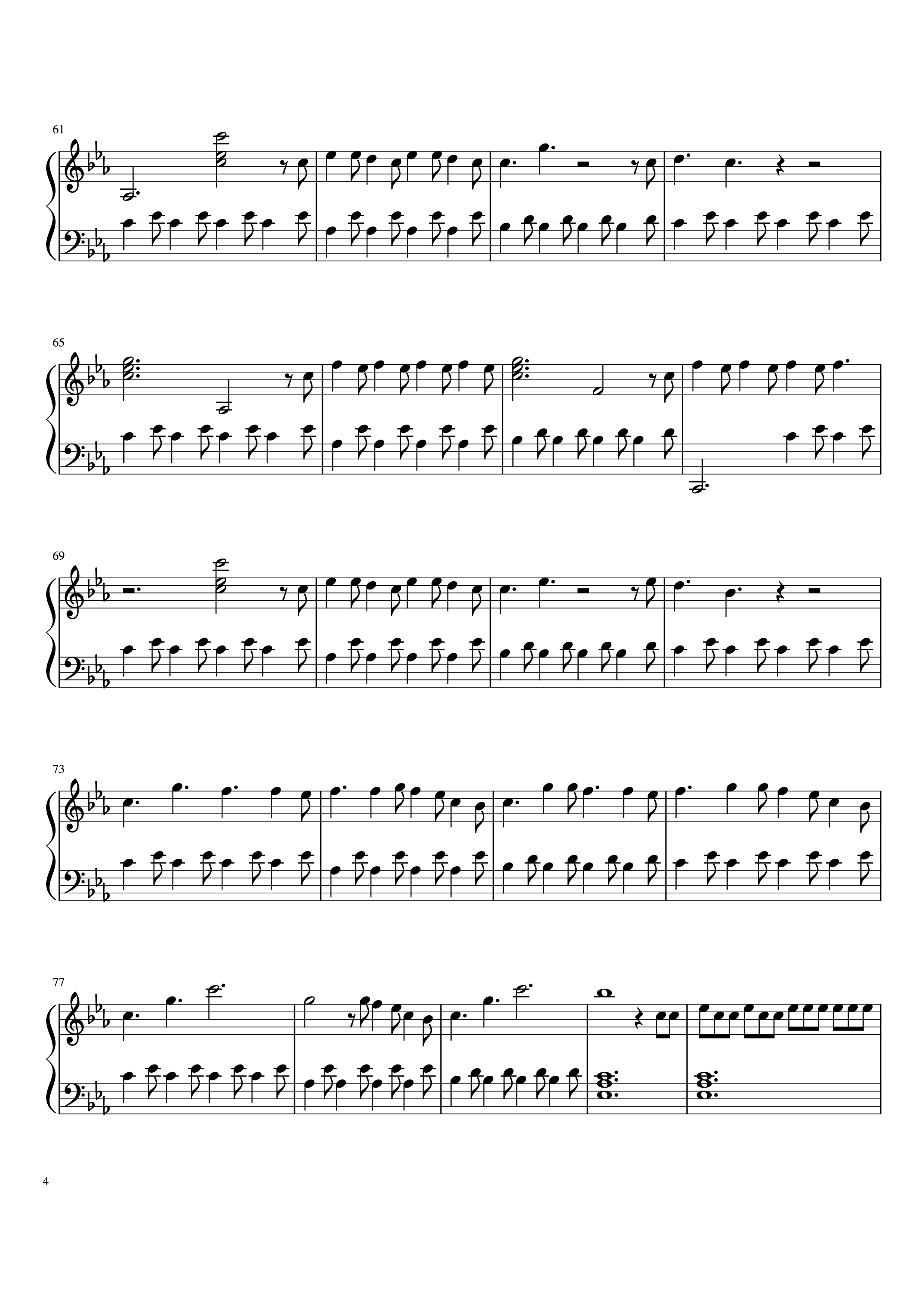 Page 4 of Sheet music PDF Piano Imagine Dragons - Beliver Piano - Sofia Matera