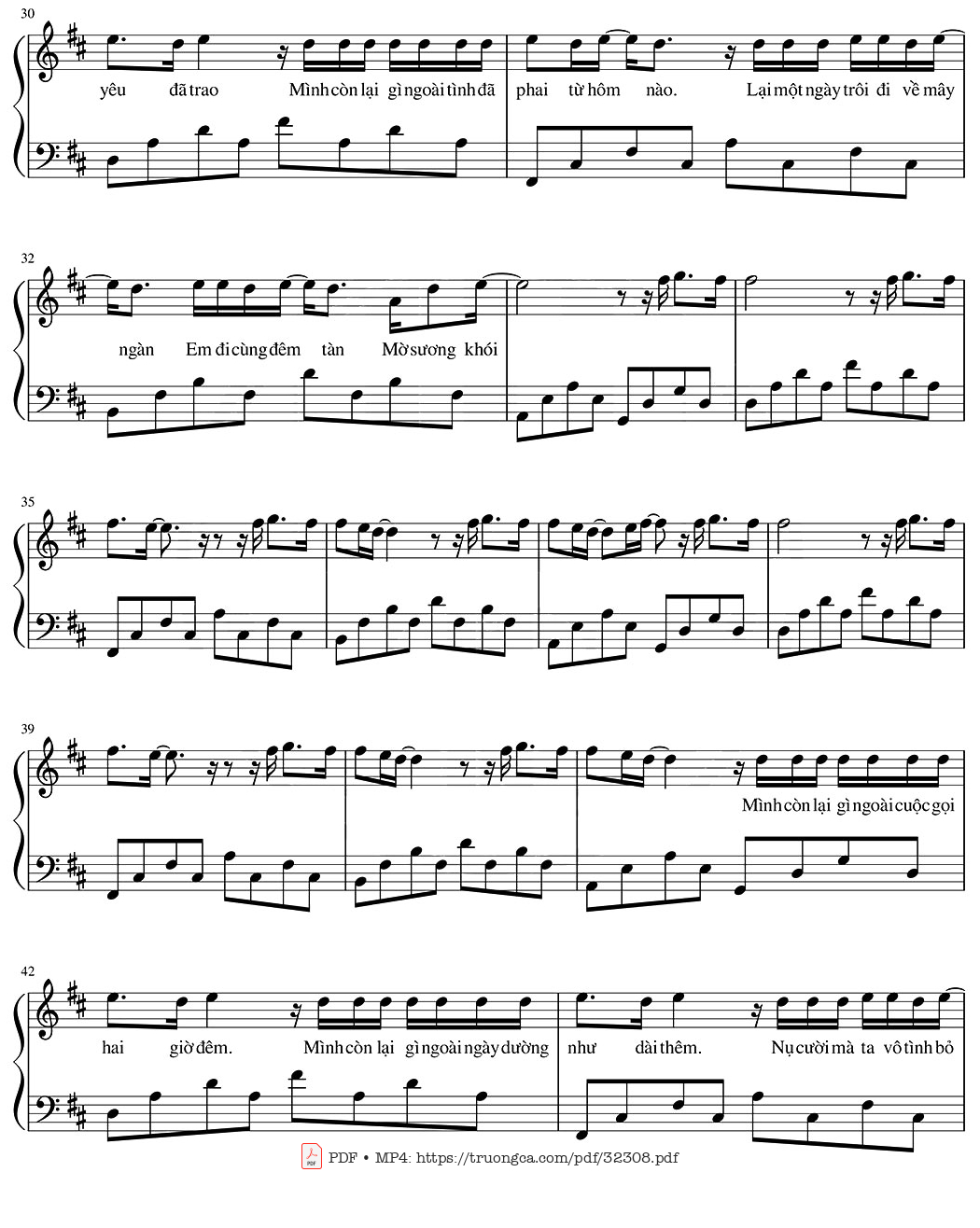 Page 4 of Sheet music PDF Mascara - Chillies