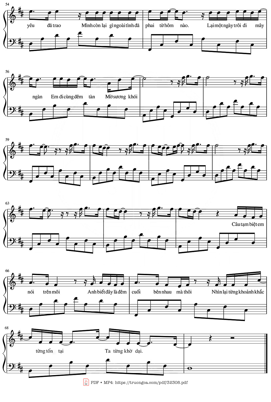 Page 6 of Sheet music PDF Mascara - Chillies