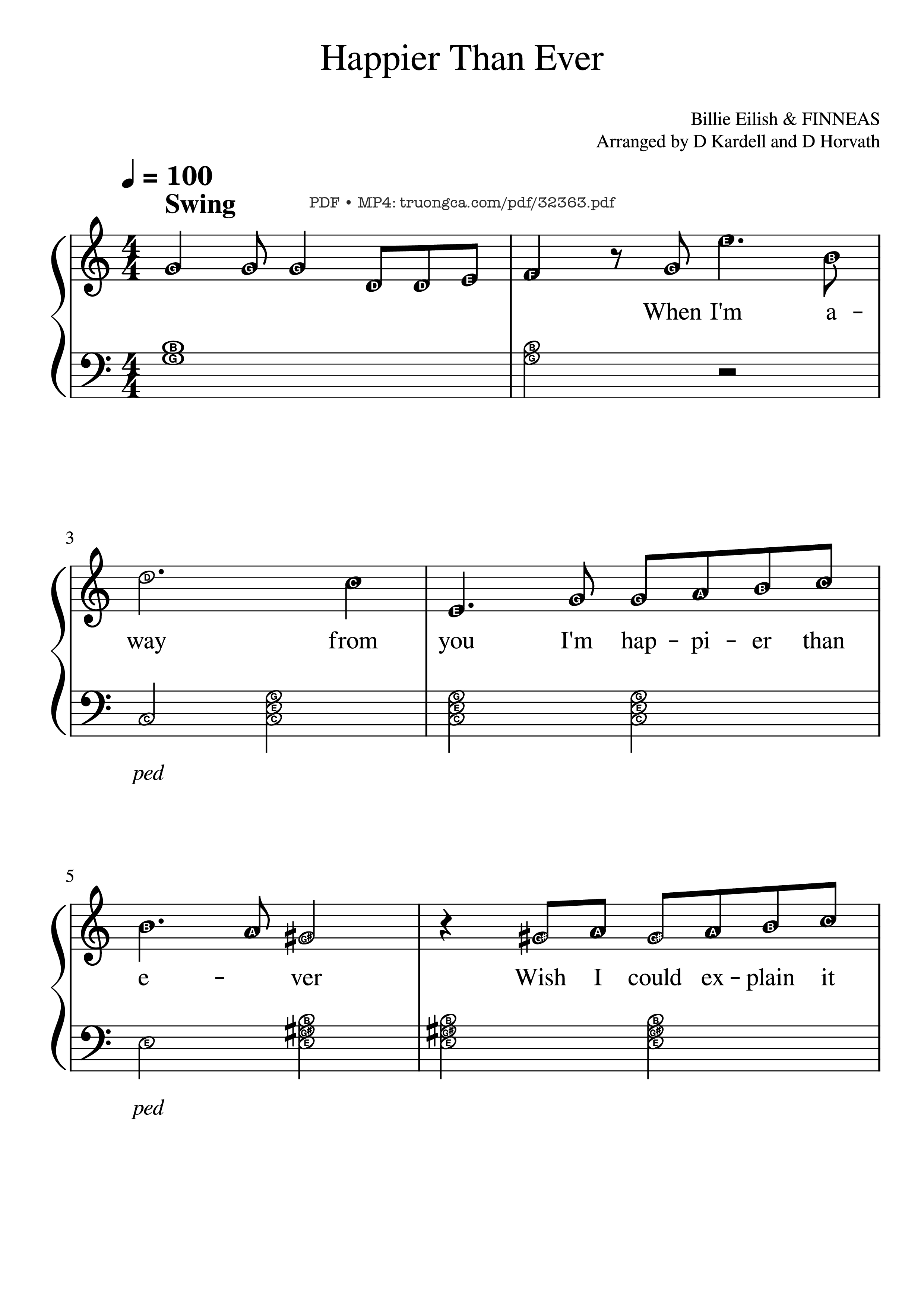 Sheet PDF of Happier Than Ever Piano EASY