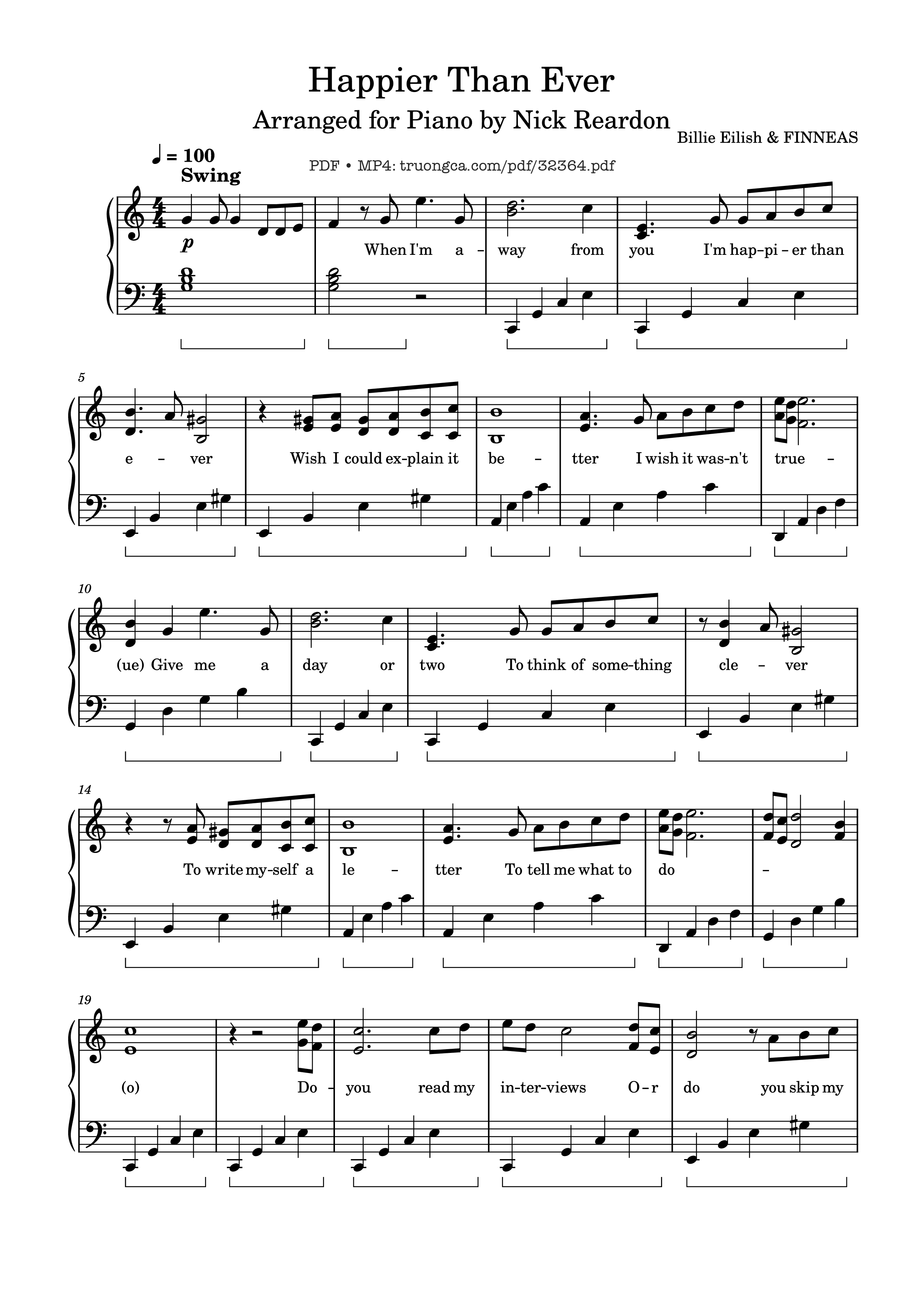 Page 1 of Sheet music PDF Piano Happier Than Ever Piano - Billie Eilish