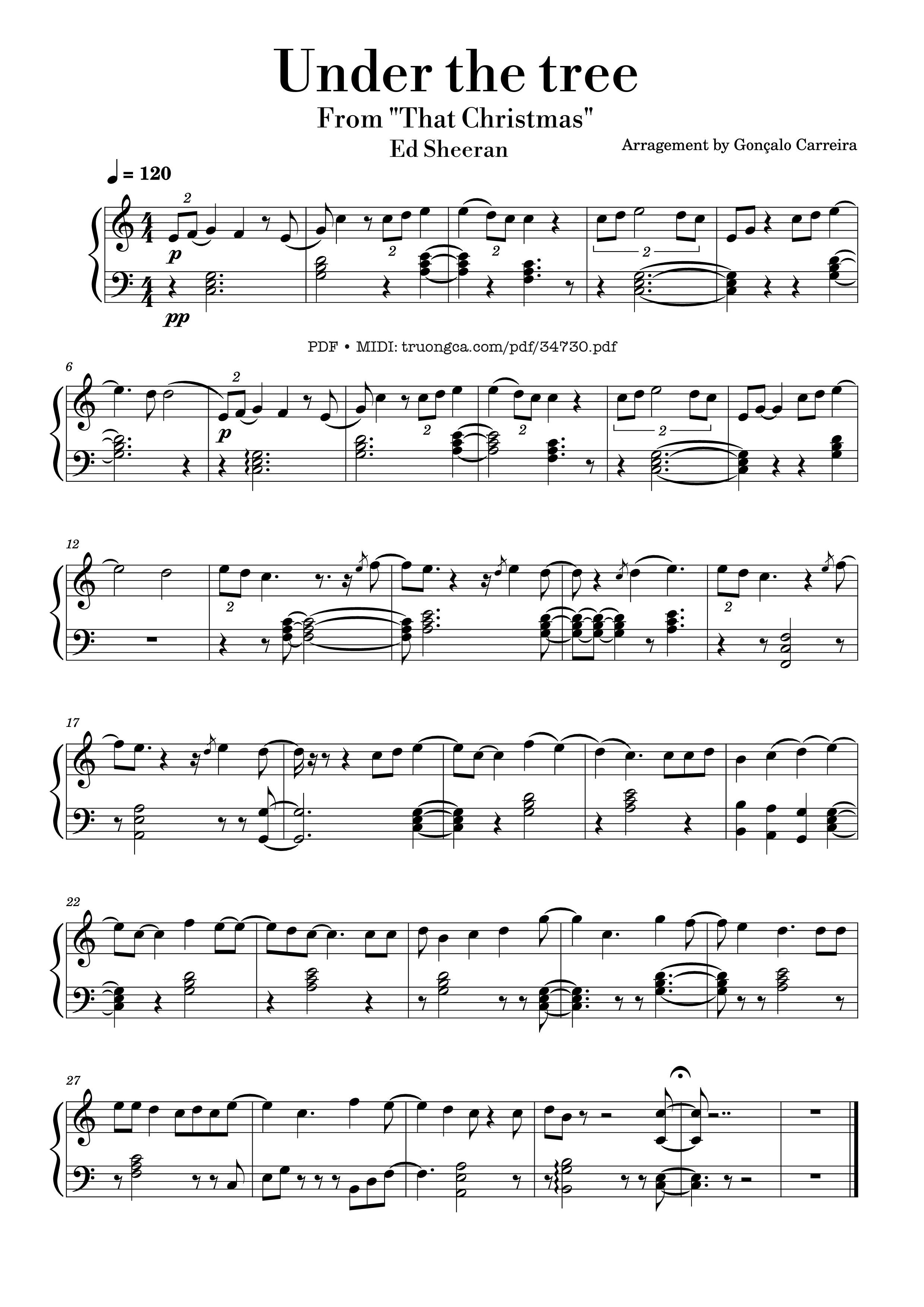 Sheet PDF of Under the tree Piano (That Christmas)