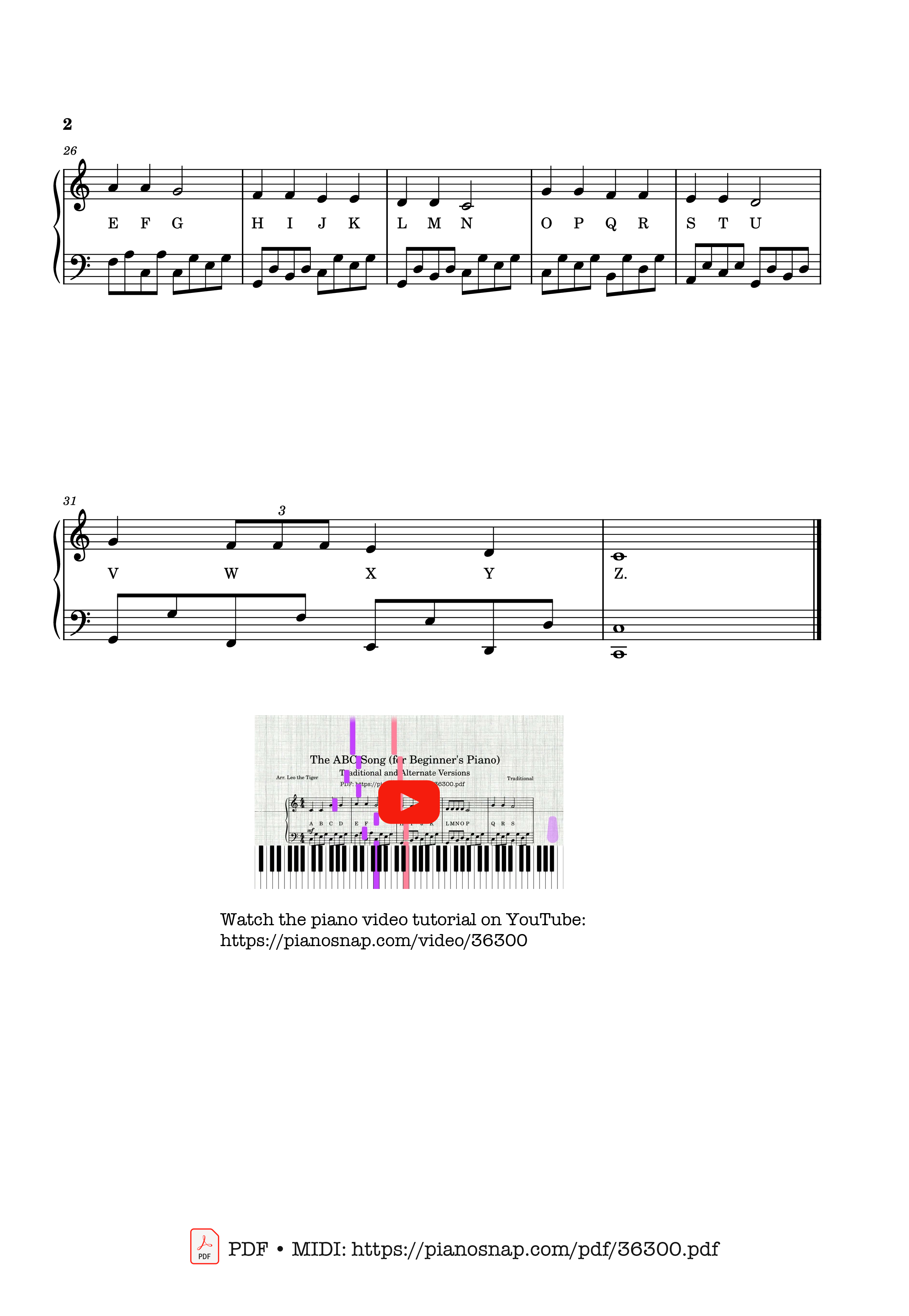 Page 2 of Sheet music PDF Piano The ABC Alphabet Song (Variations) for Beginner